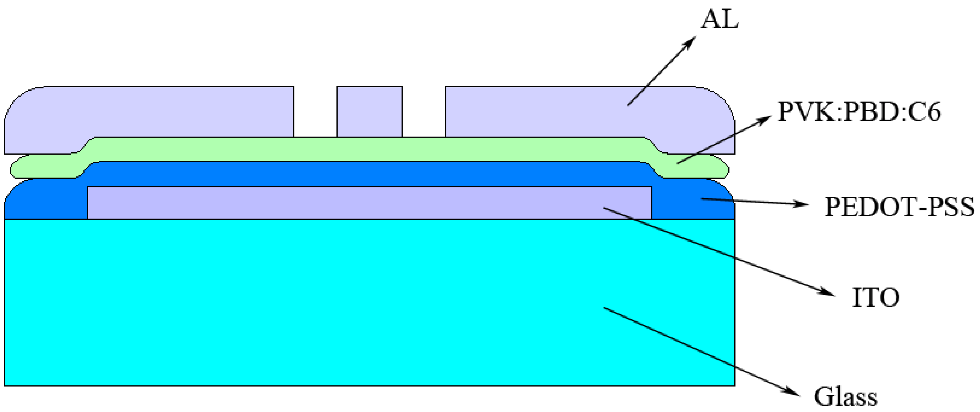Materials 06 01994 g010