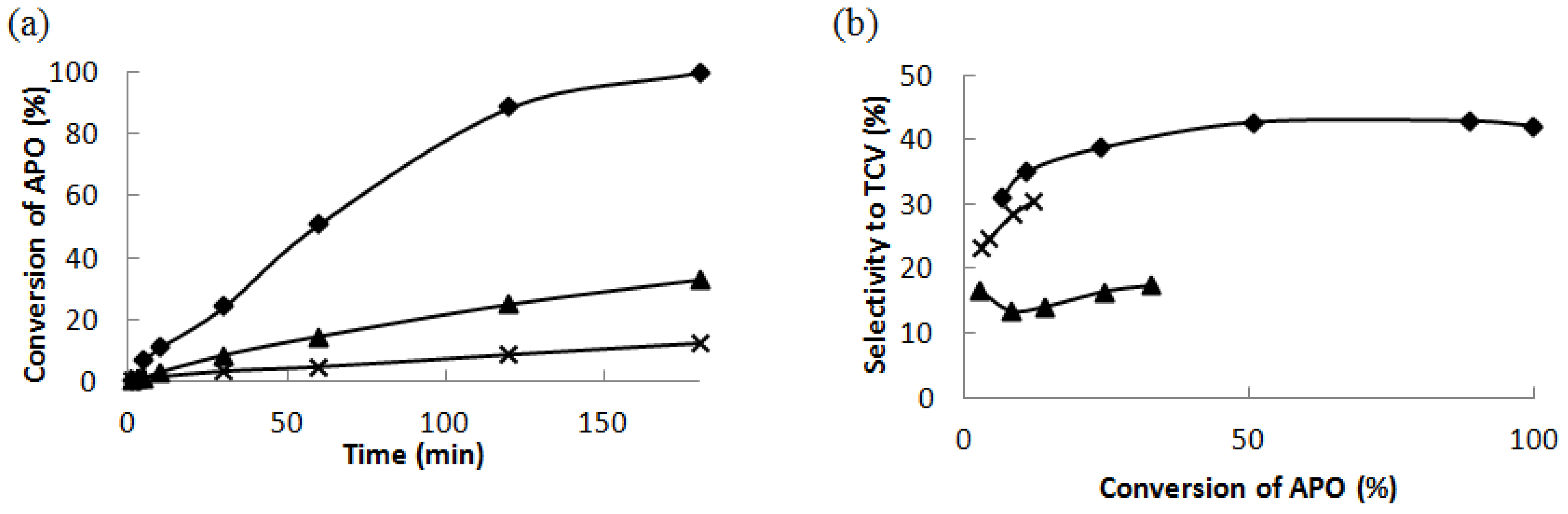 Materials 06 02103 g004