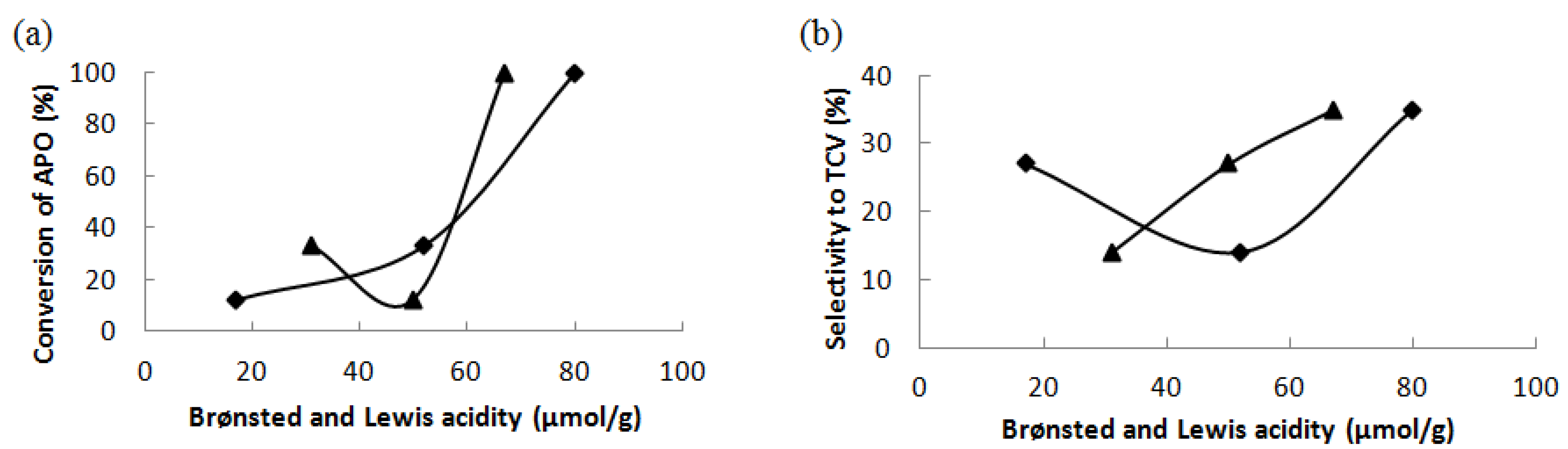 Materials 06 02103 g005