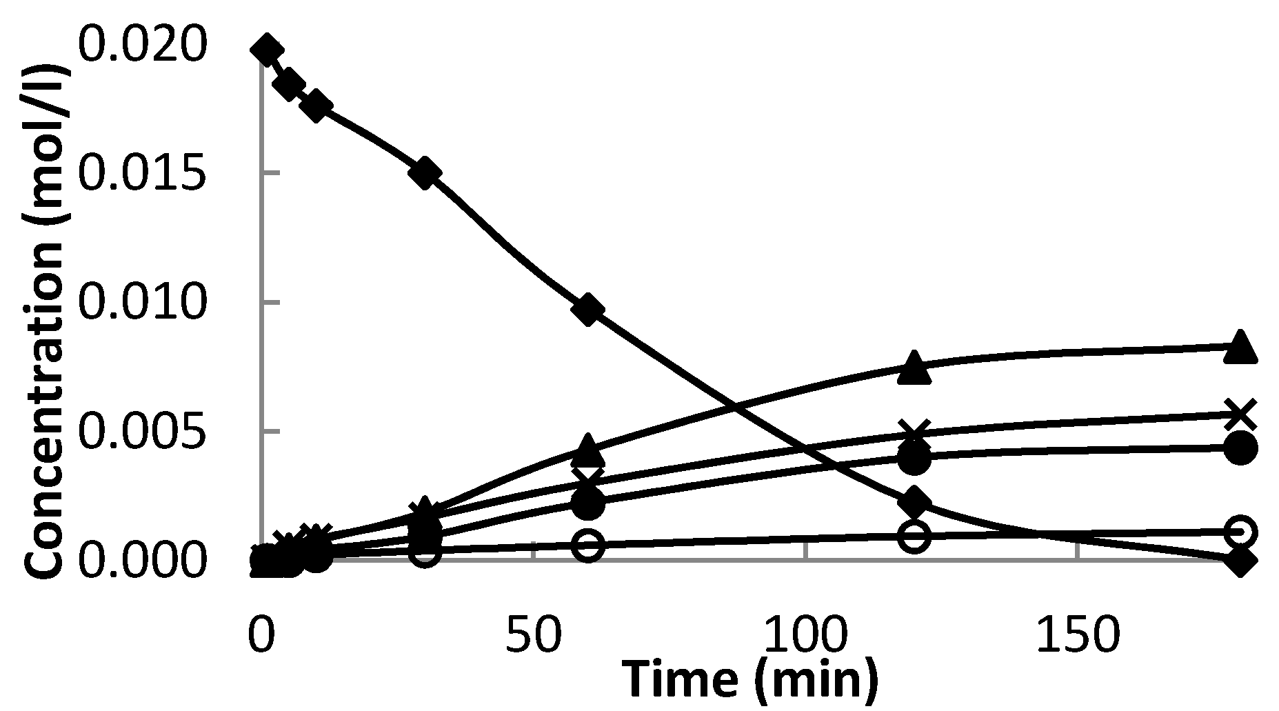 Materials 06 02103 g006