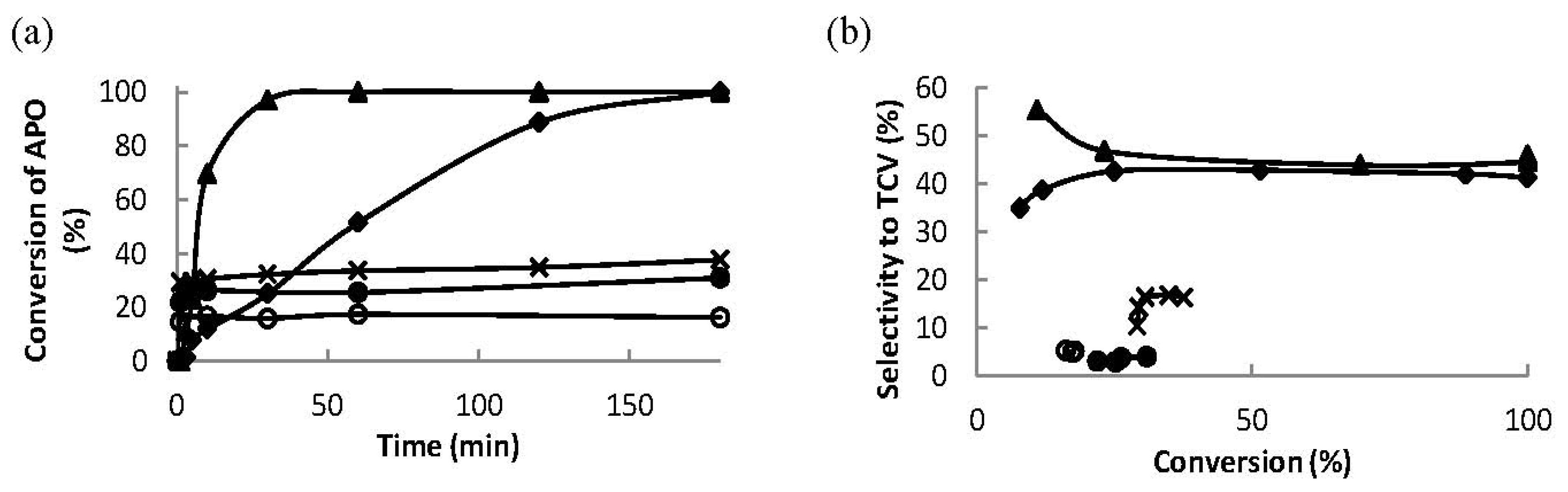 Materials 06 02103 g008