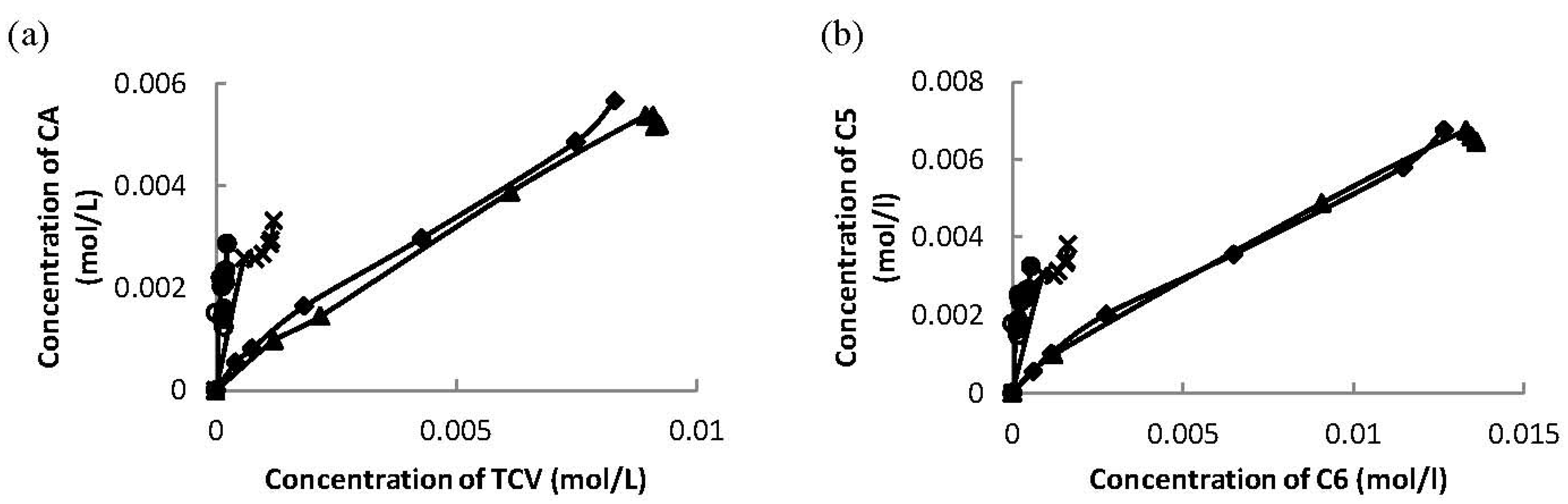 Materials 06 02103 g009