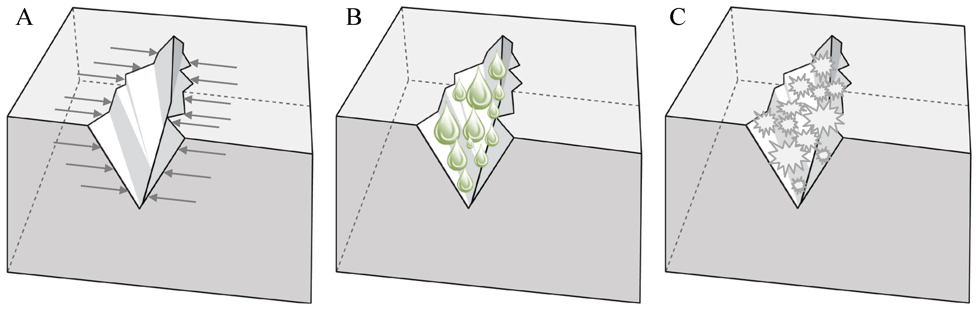 Materials 06 02182 g002 1024