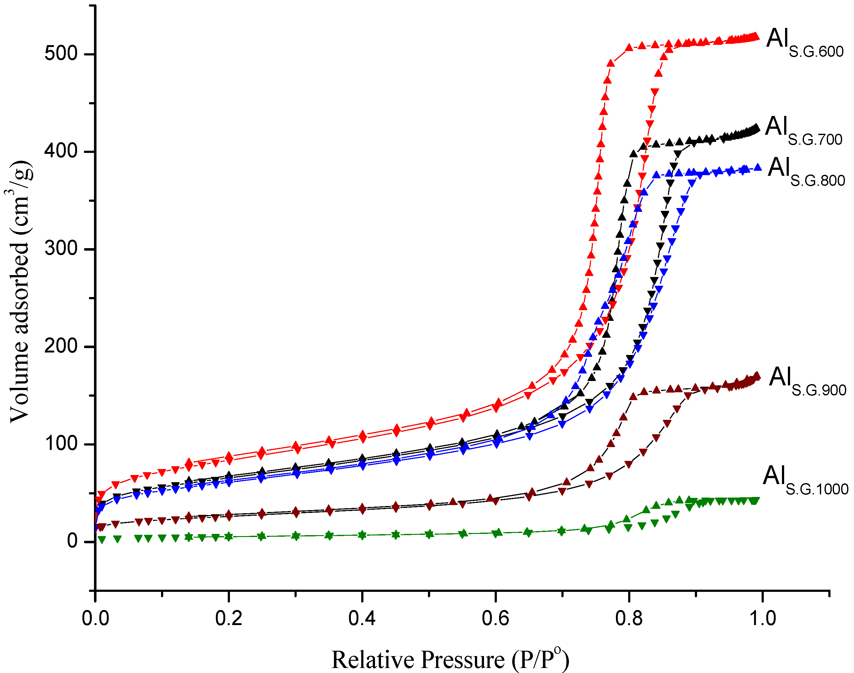 Materials 06 02229 g001 1024