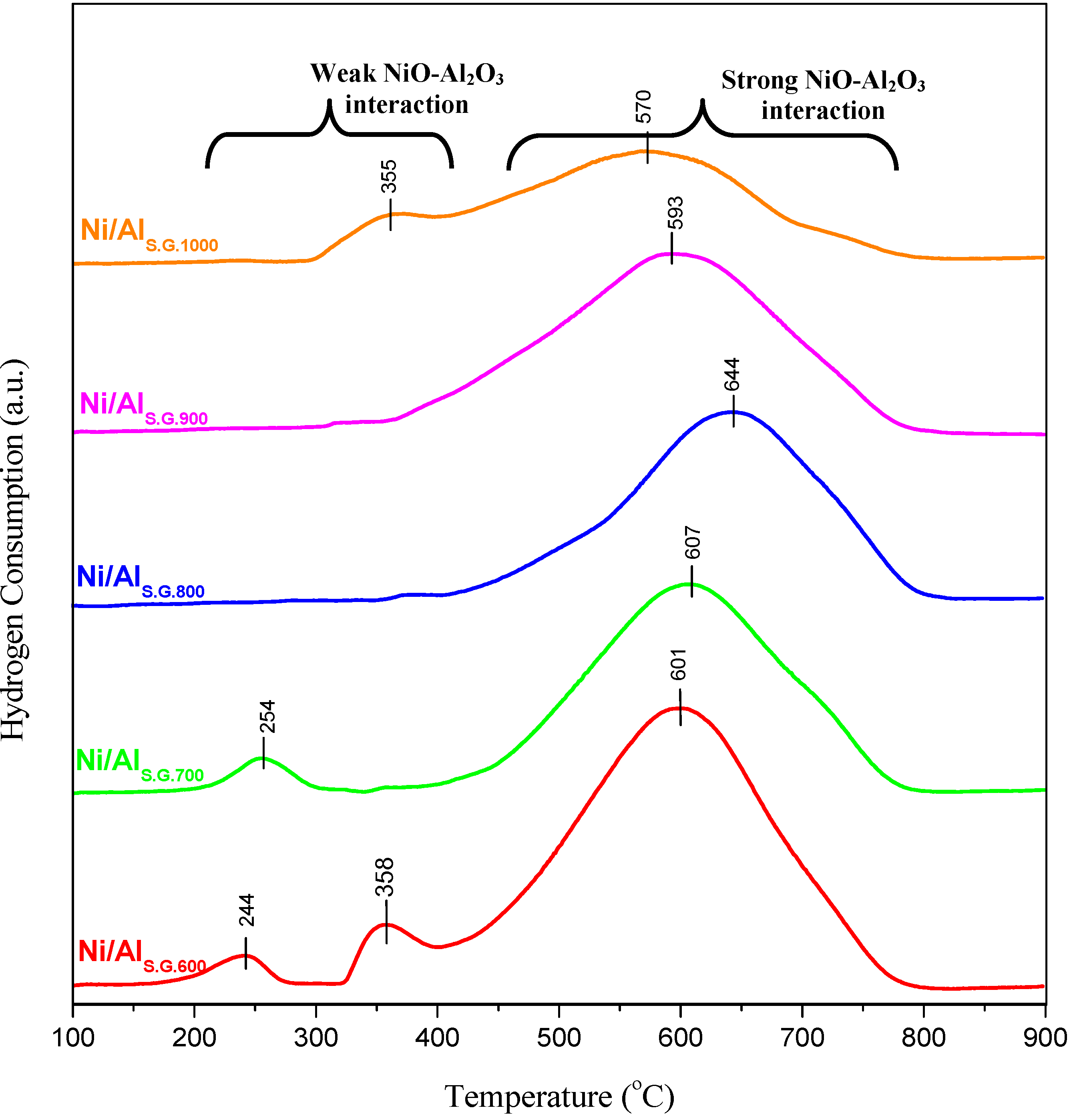 Materials 06 02229 g003 1024