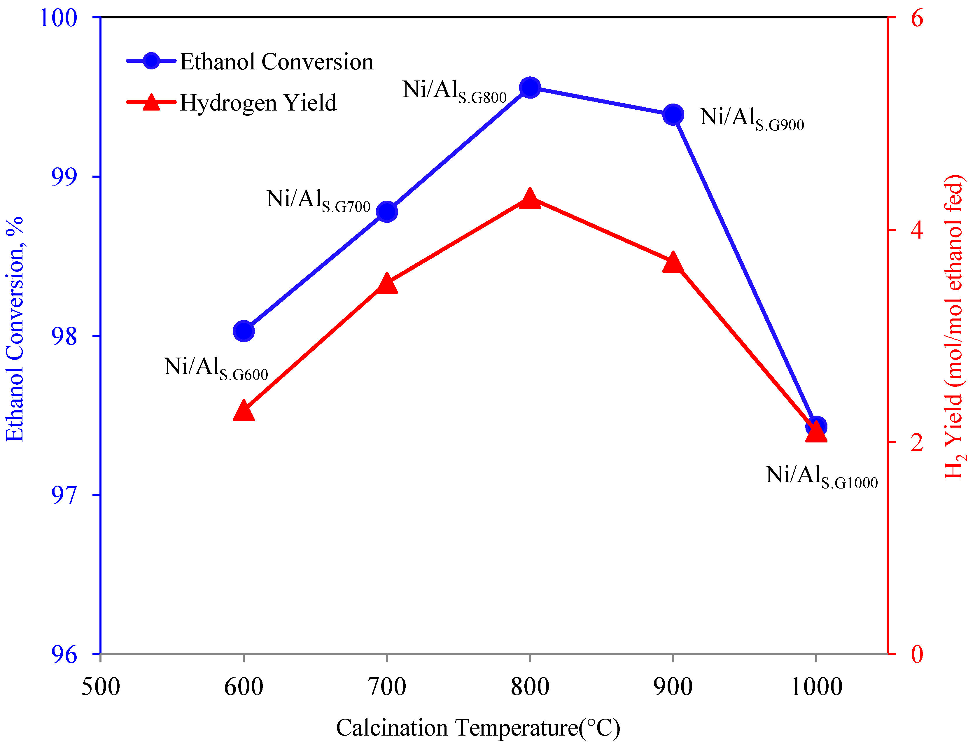 Materials 06 02229 g004 1024
