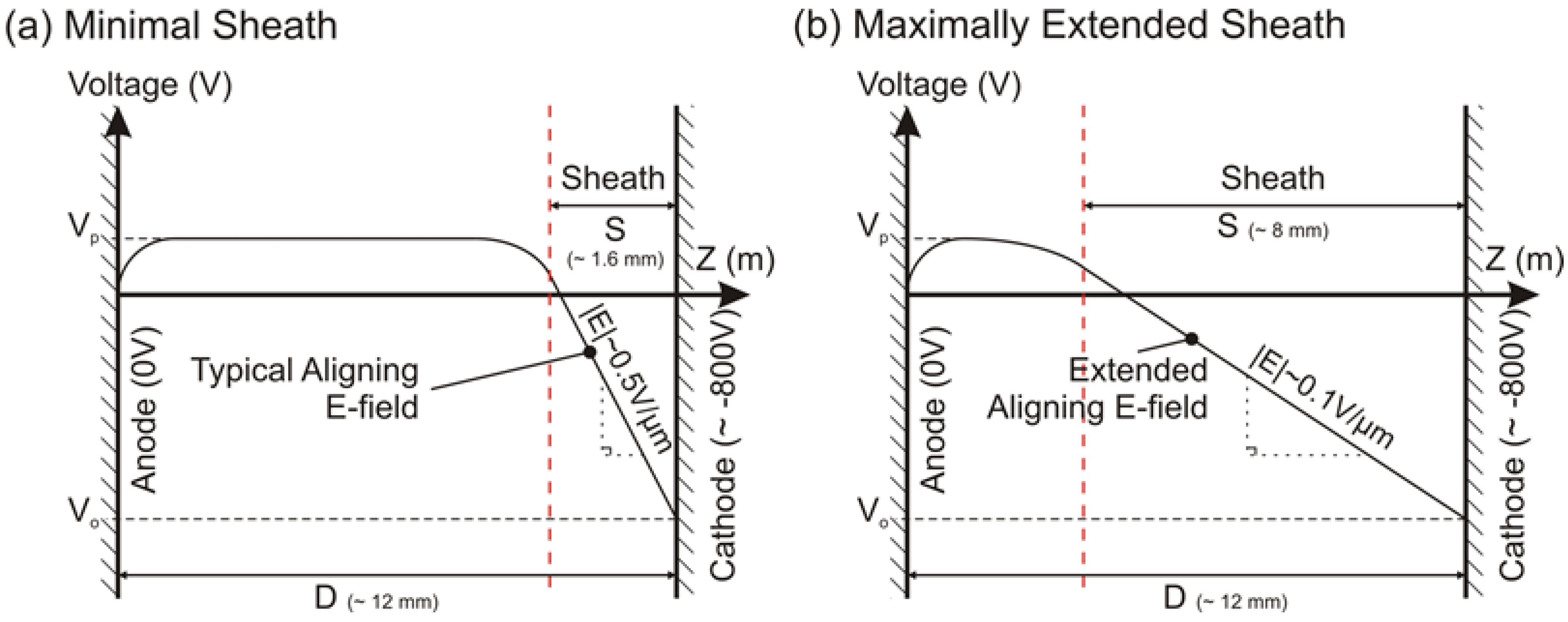 Materials 06 02262 g006