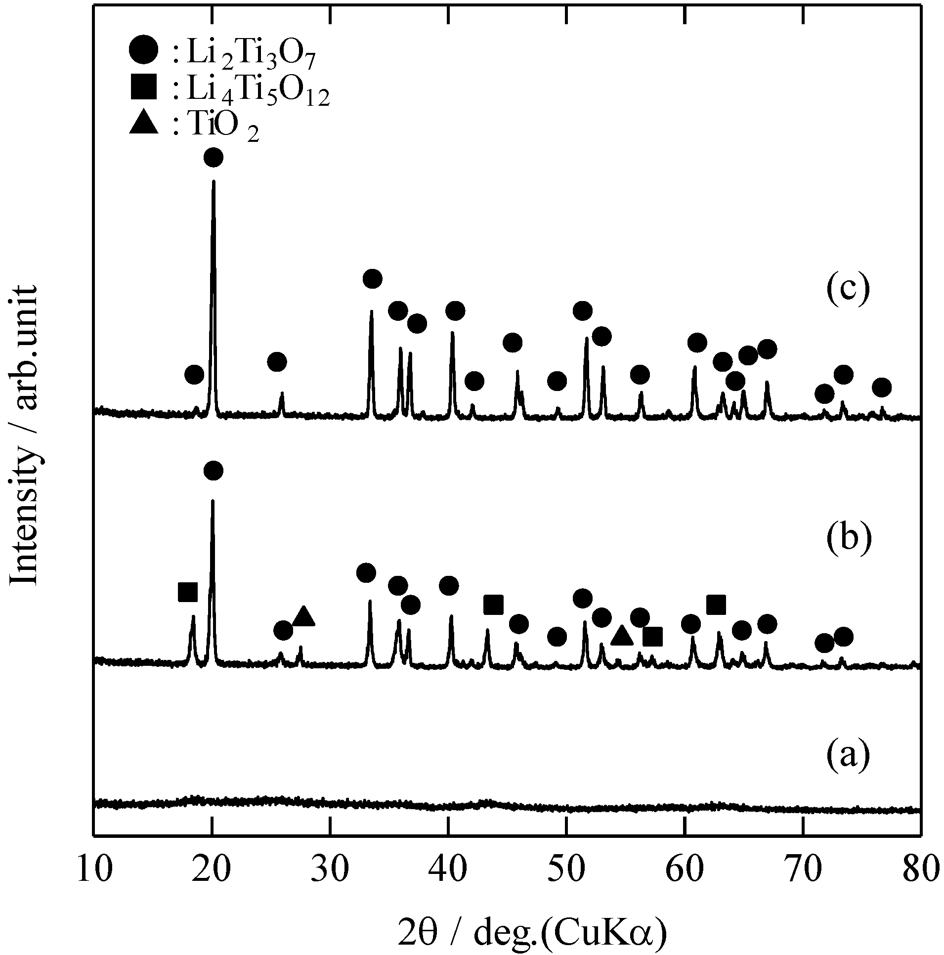 Materials 06 02285 g003 1024