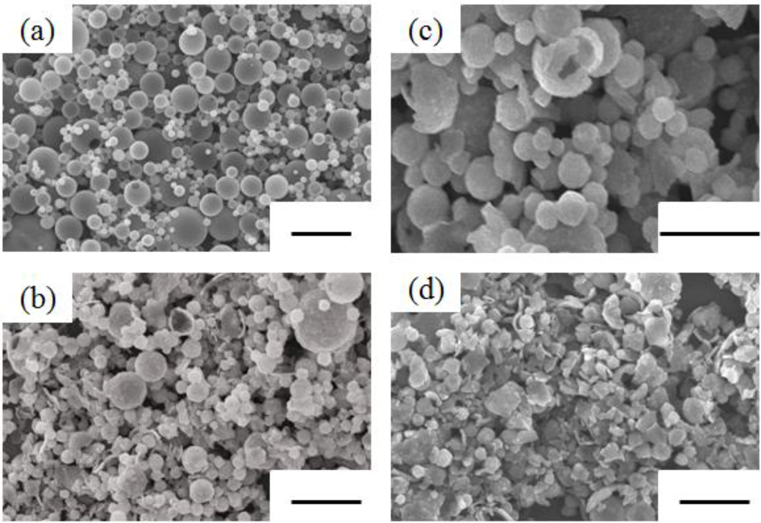 Materials 06 02285 g004 1024