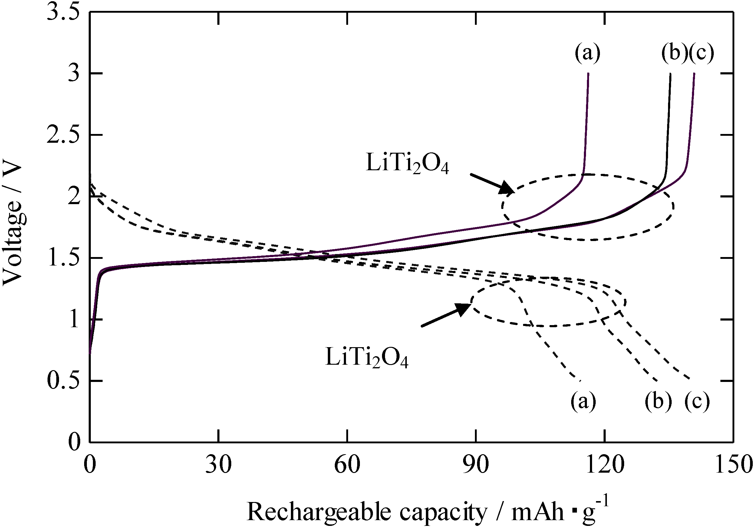Materials 06 02285 g005 1024