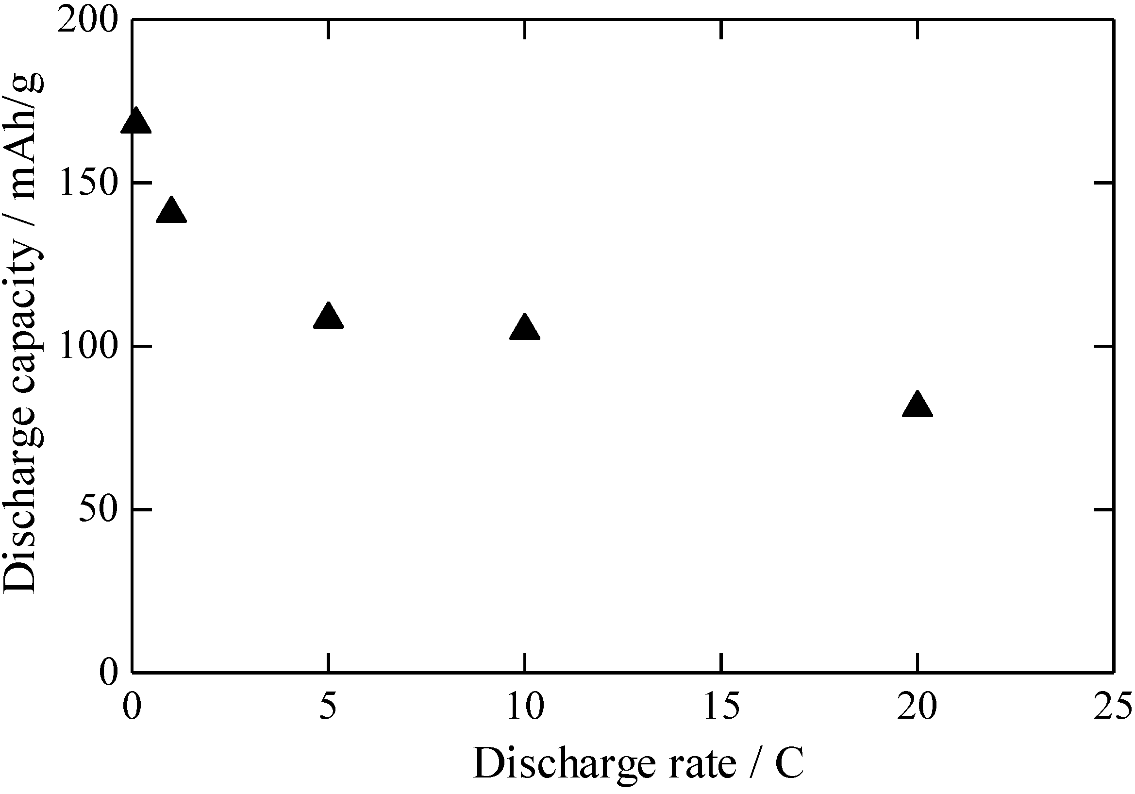 Materials 06 02285 g006 1024