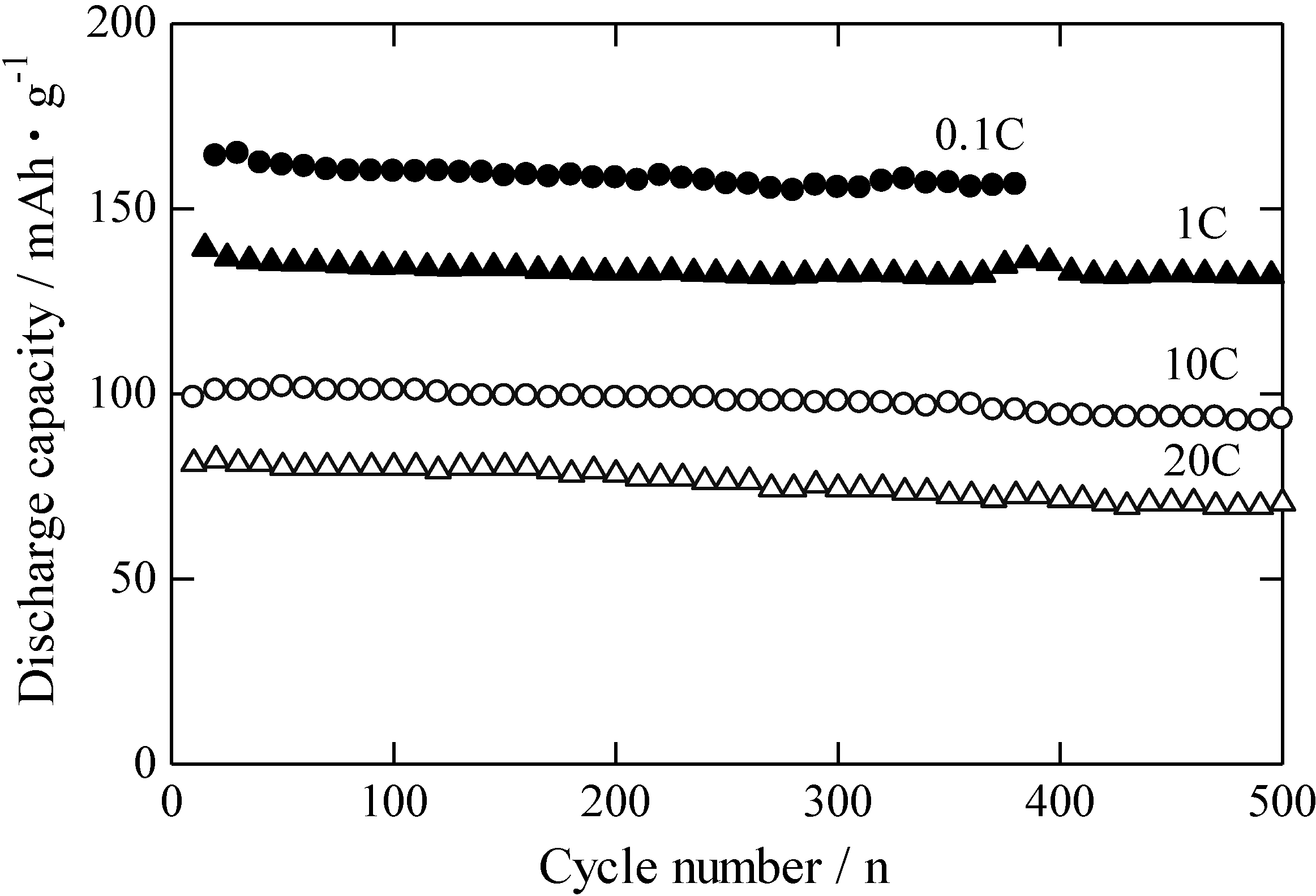 Materials 06 02285 g007 1024