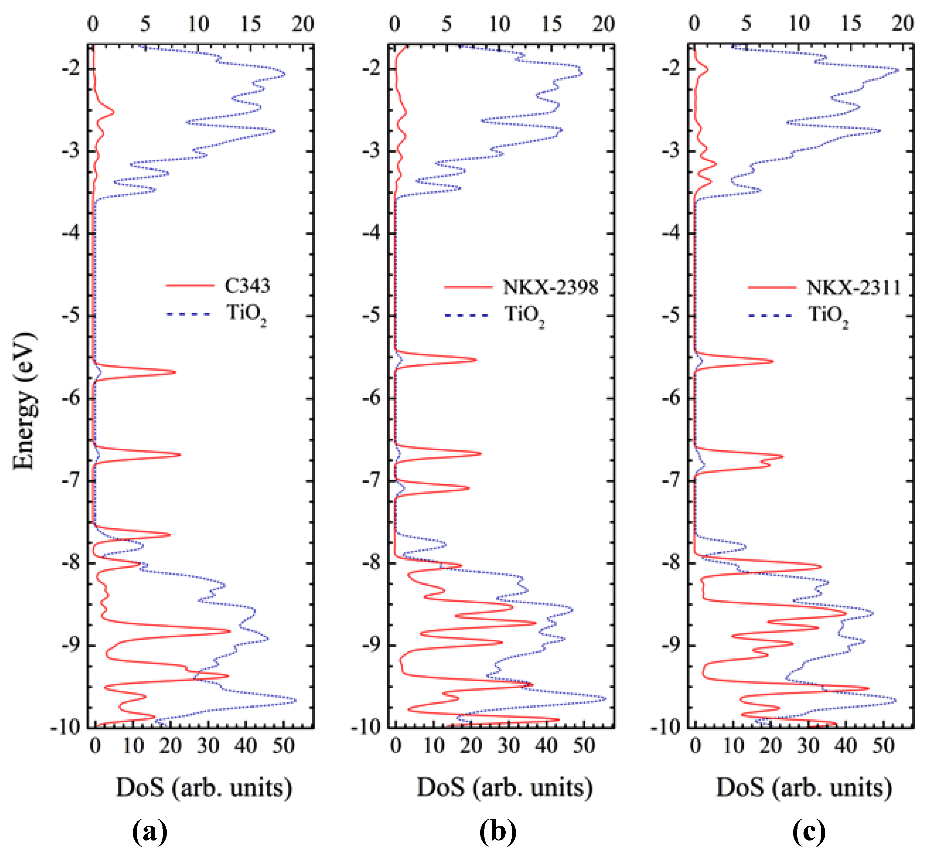 Materials 06 02372 g009