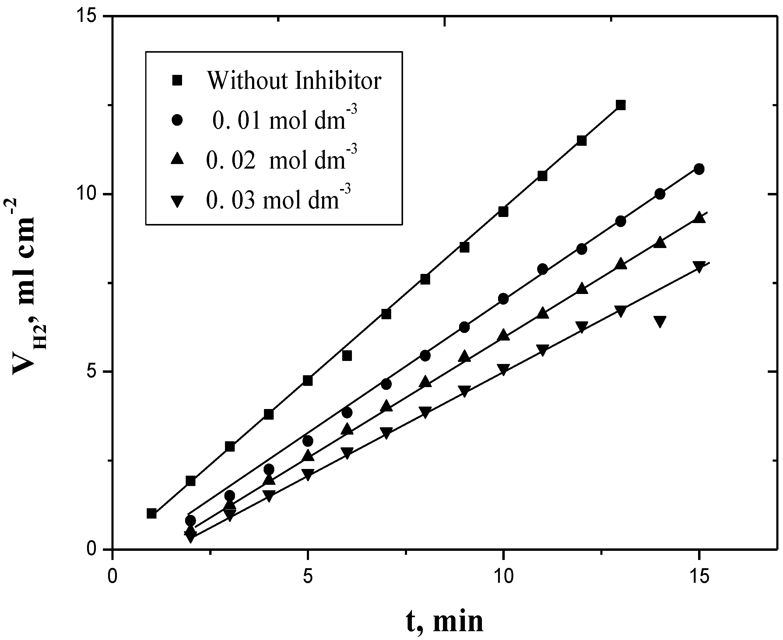Materials 06 02436 g001 1024