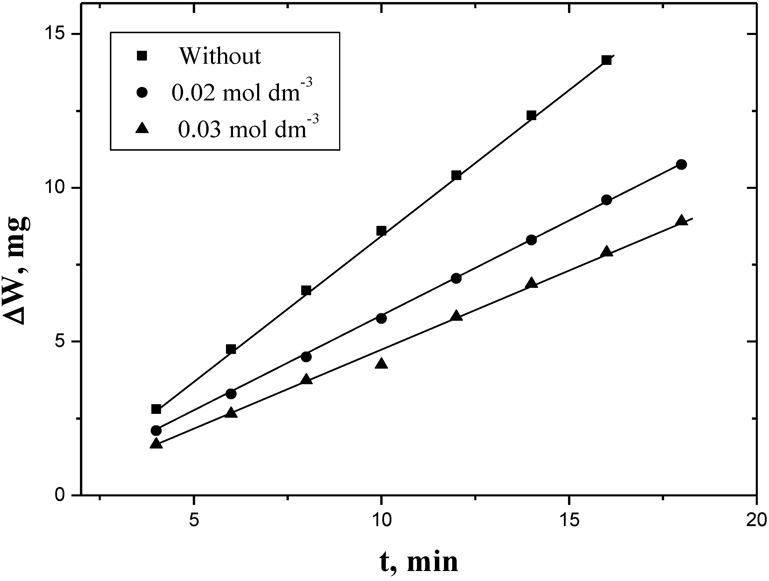 Materials 06 02436 g002 1024