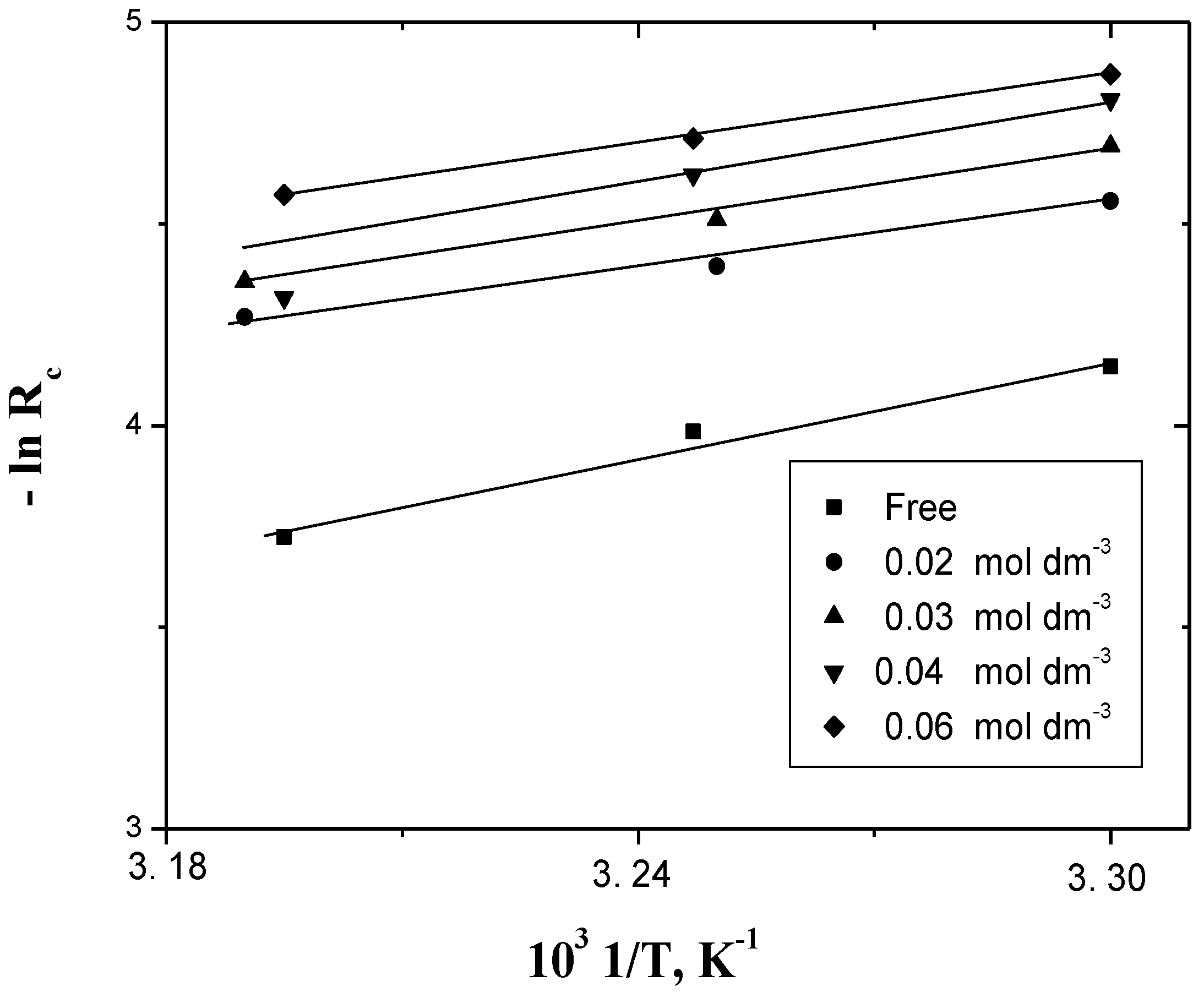 Materials 06 02436 g005 1024