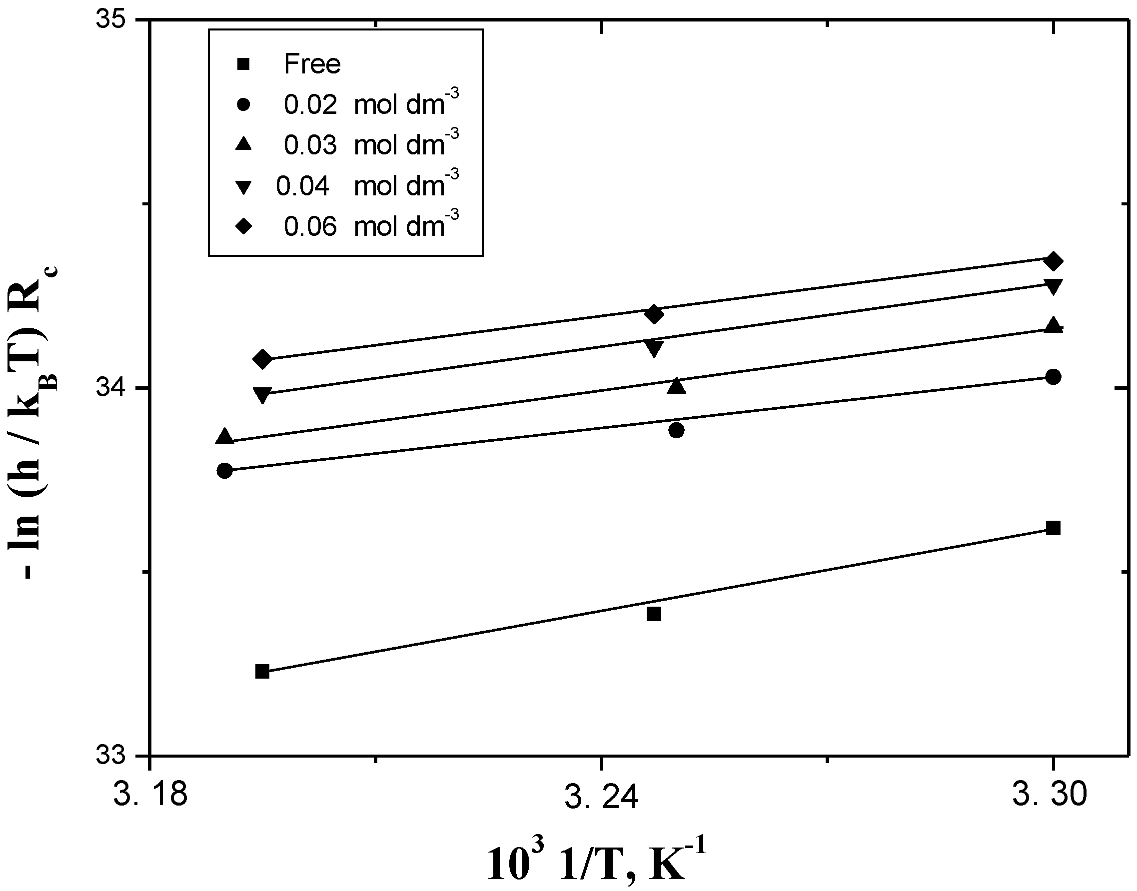 Materials 06 02436 g006 1024