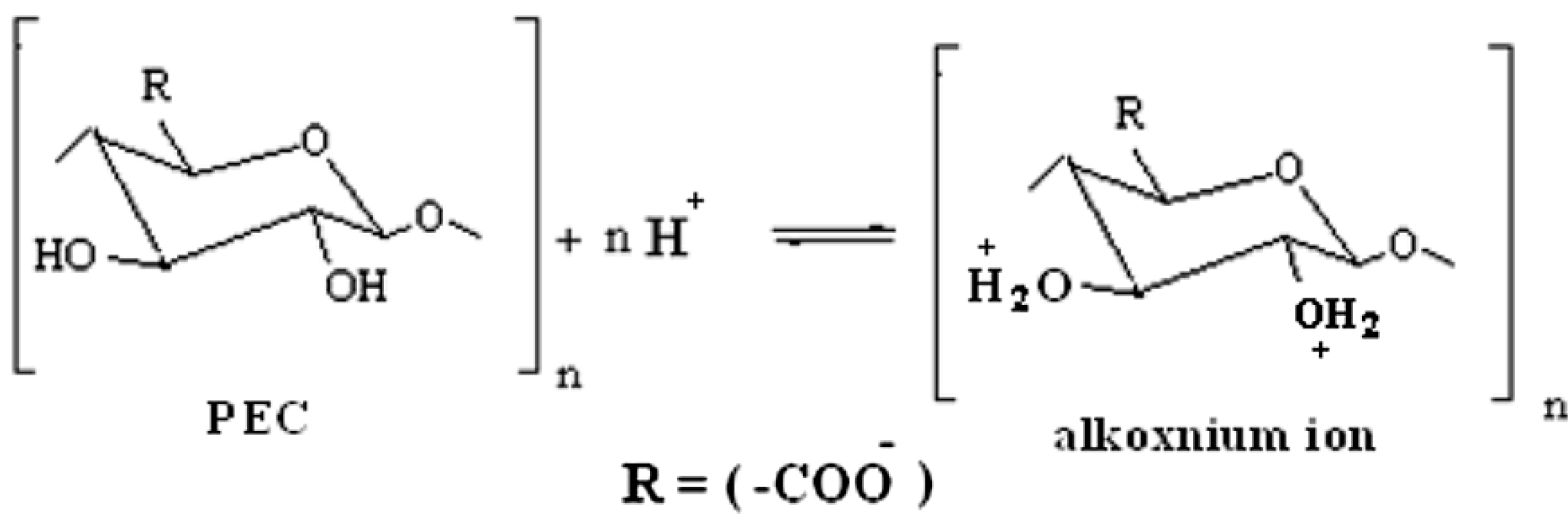 Materials 06 02436 g007 1024