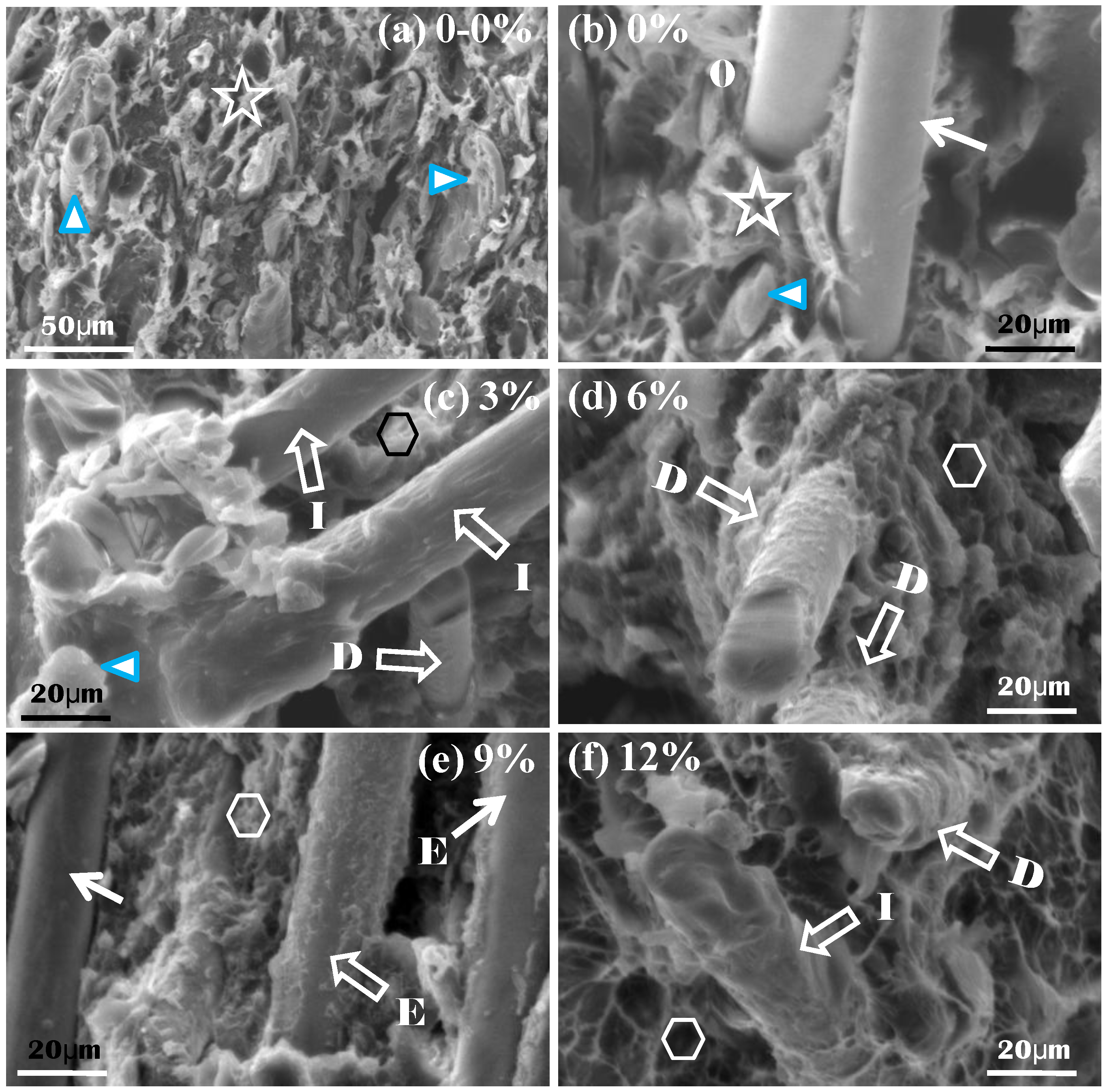 Materials 06 02483 g002