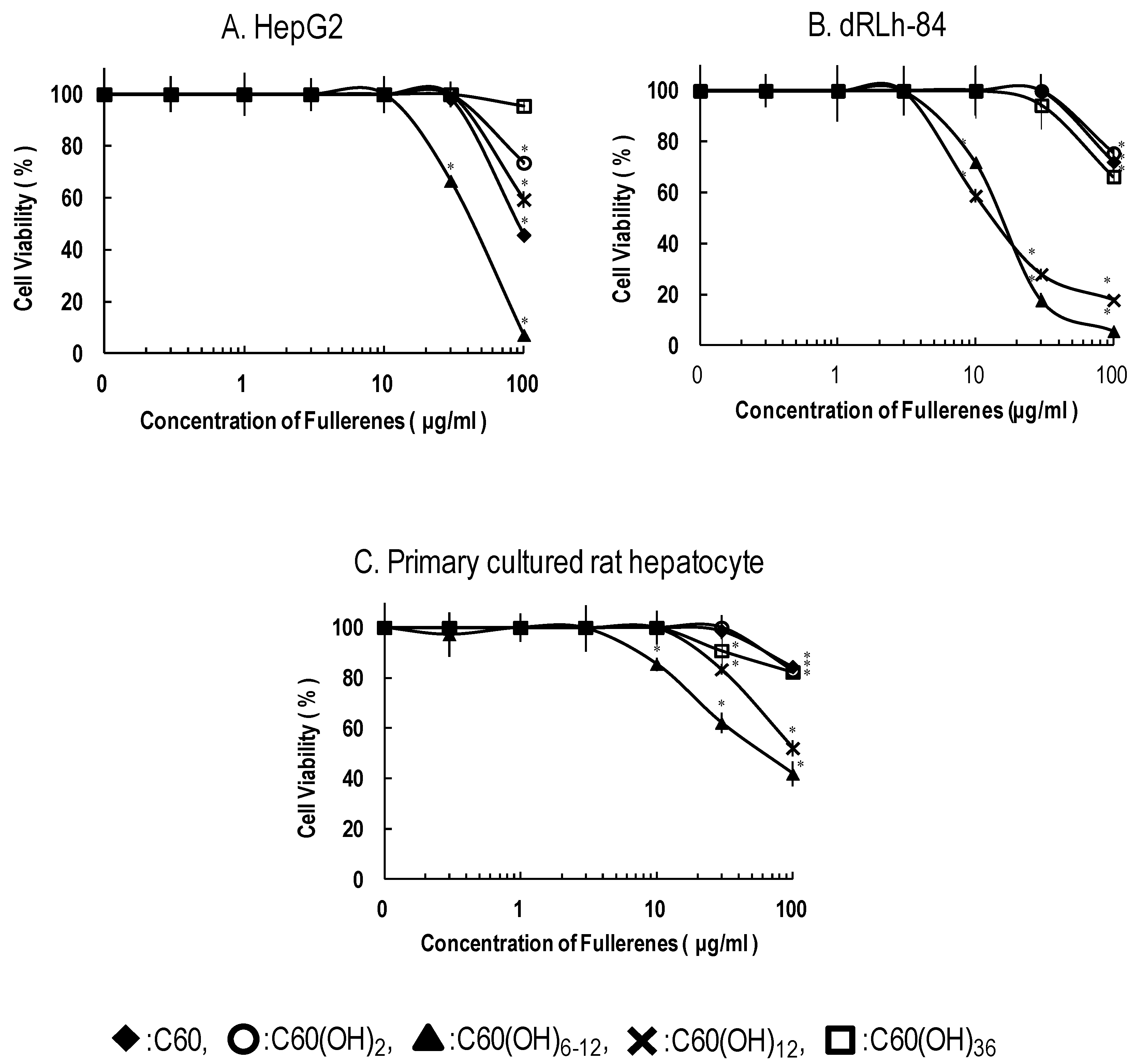Materials 06 02713 g003 1024