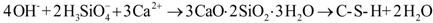 Materials 06 02846 i003