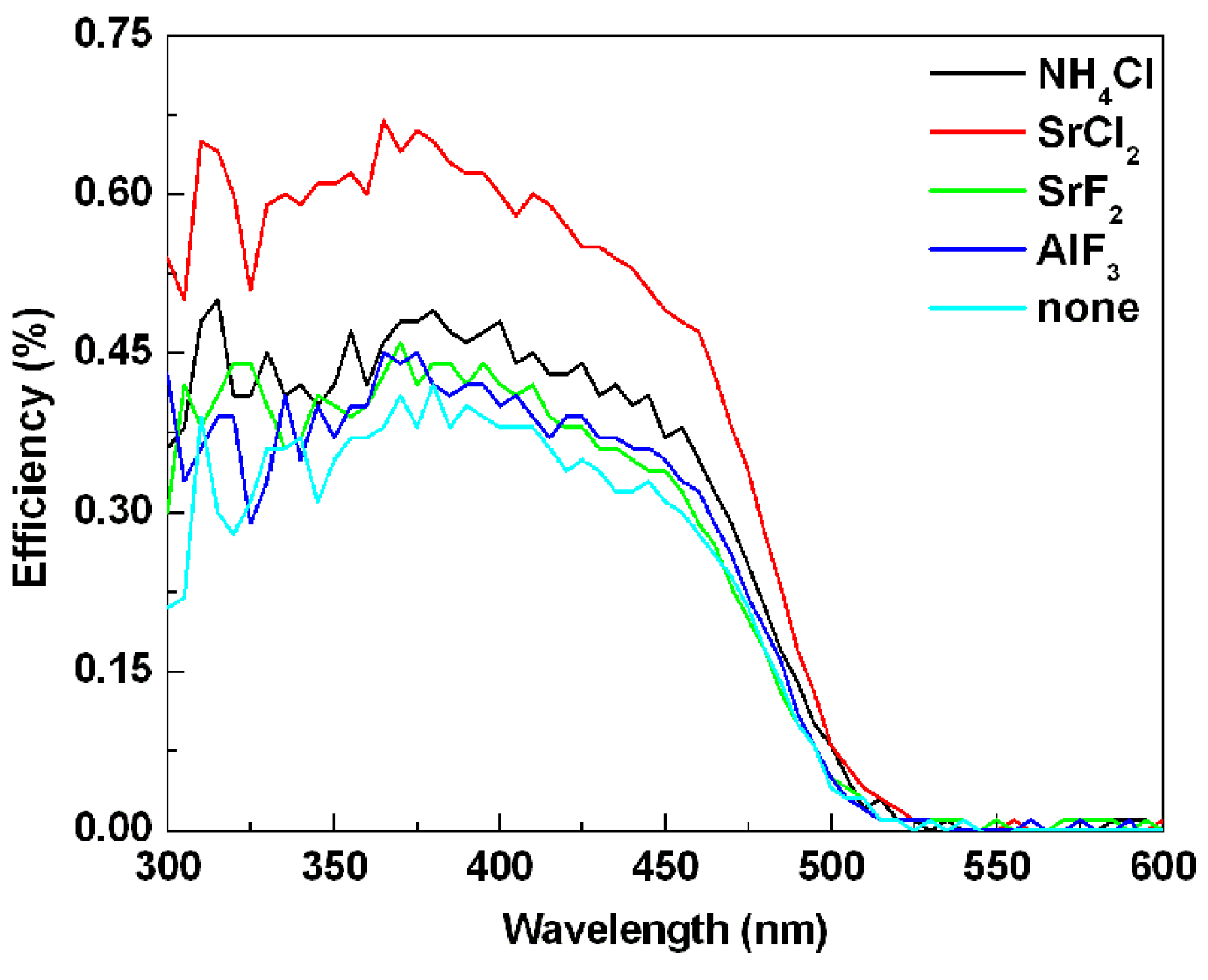 Materials 06 02862 g008 1024
