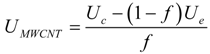 Materials 06 02873 i007