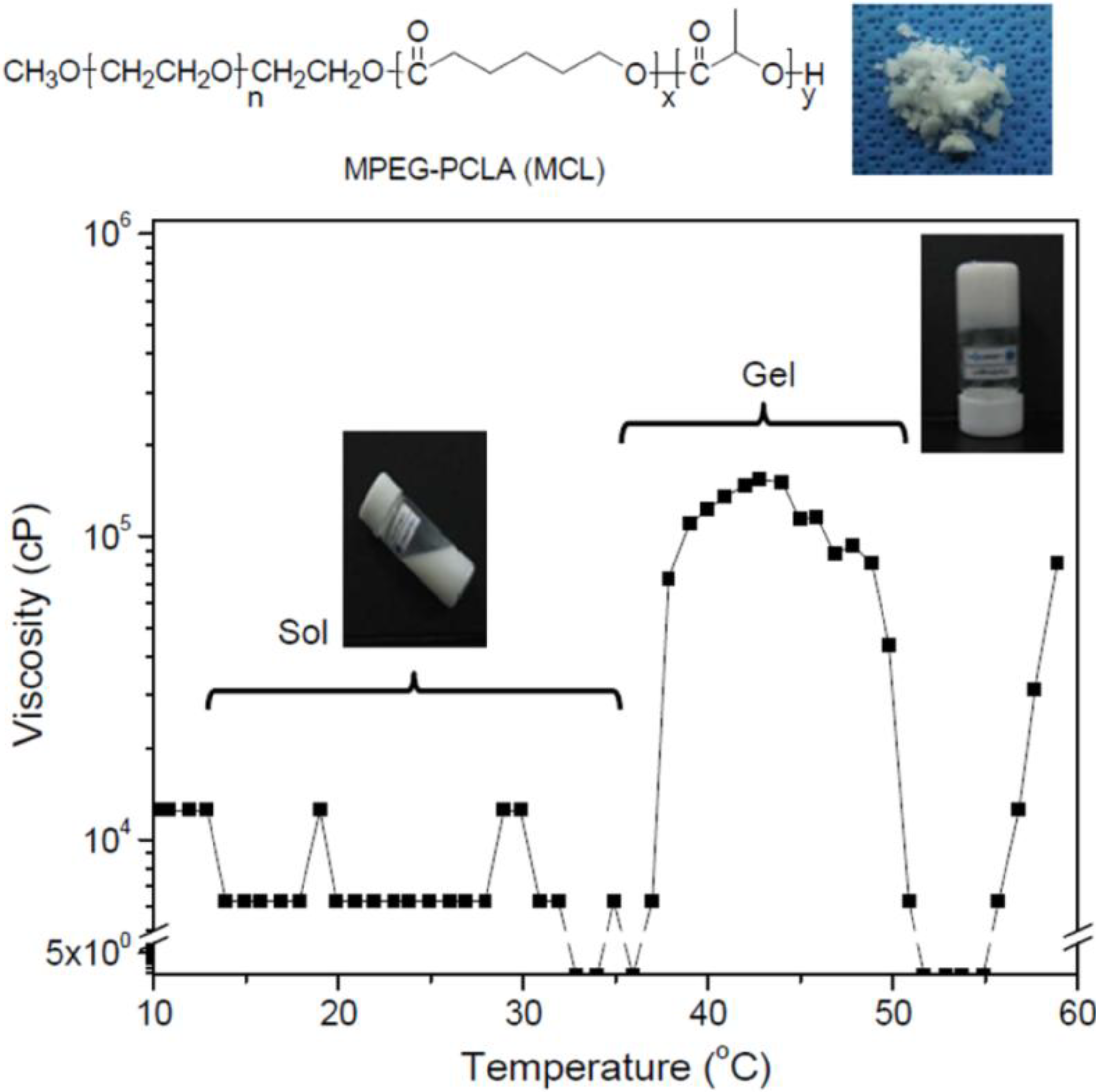 Materials 06 02978 g002
