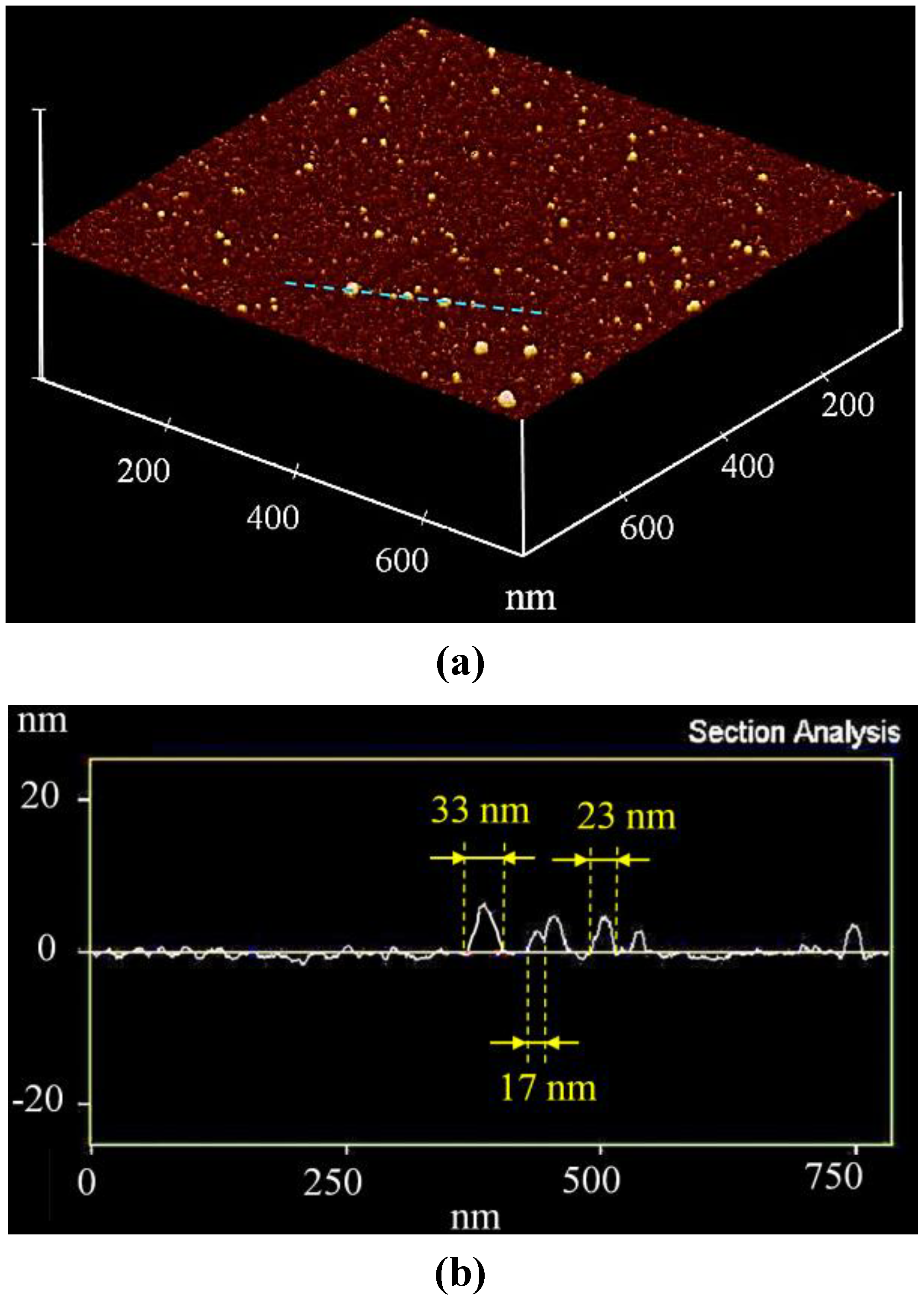 Materials 06 03079 g002 1024