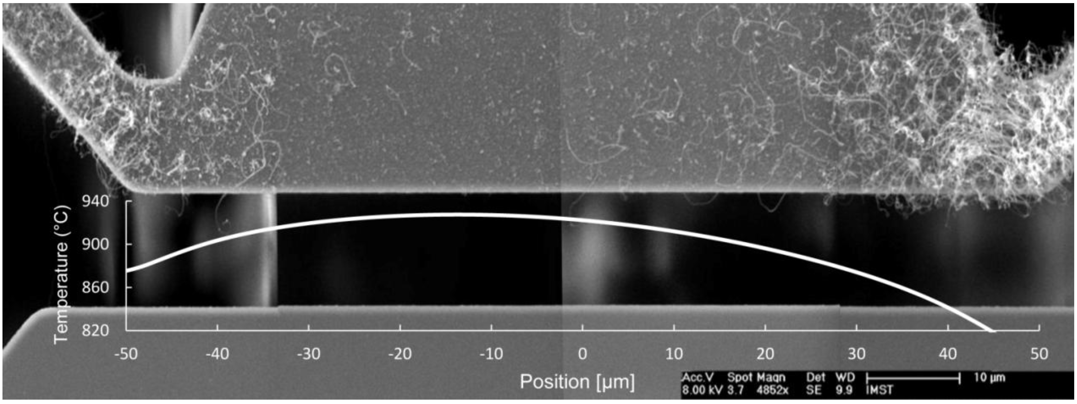 Materials 06 03094 g002 1024