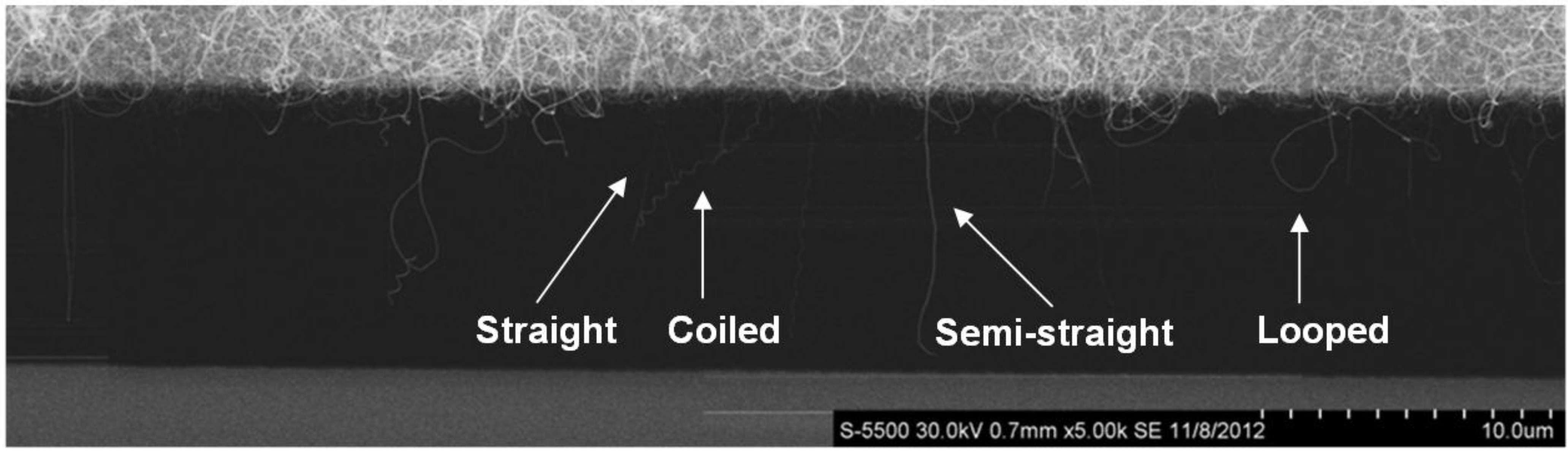 Materials 06 03094 g003 1024