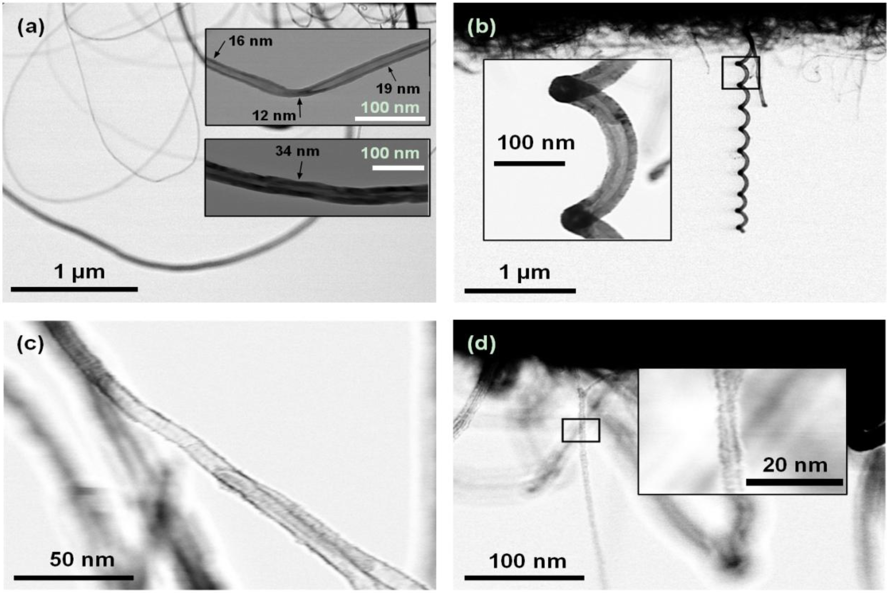 Materials 06 03094 g004 1024