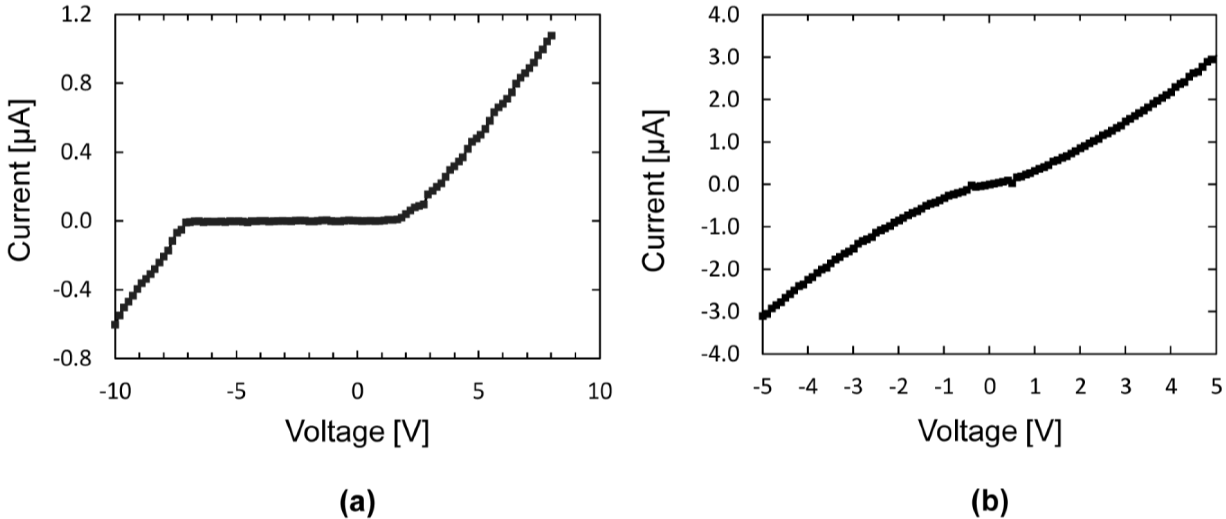 Materials 06 03094 g007 1024