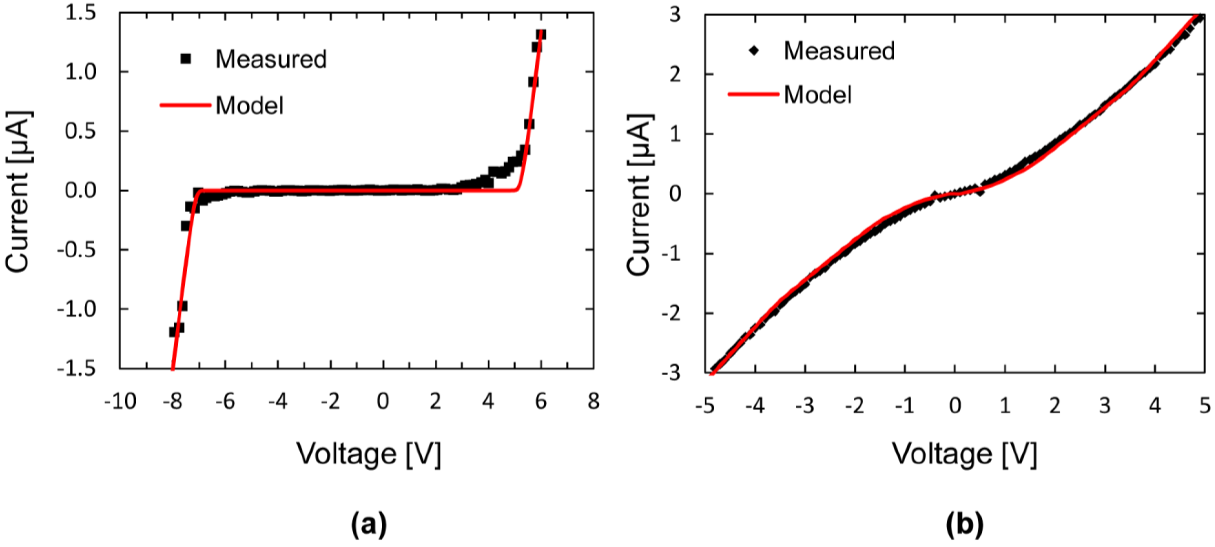 Materials 06 03094 g009 1024