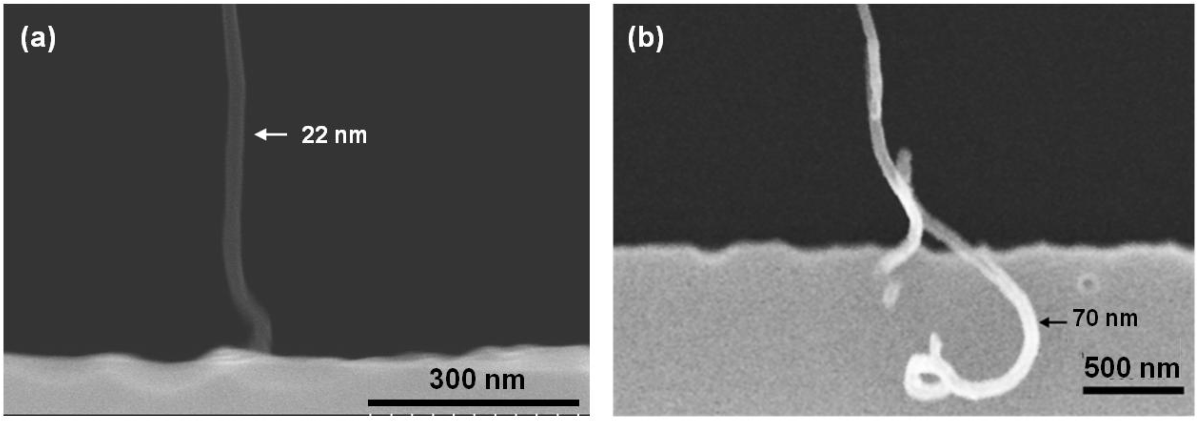 Materials 06 03094 g010 1024