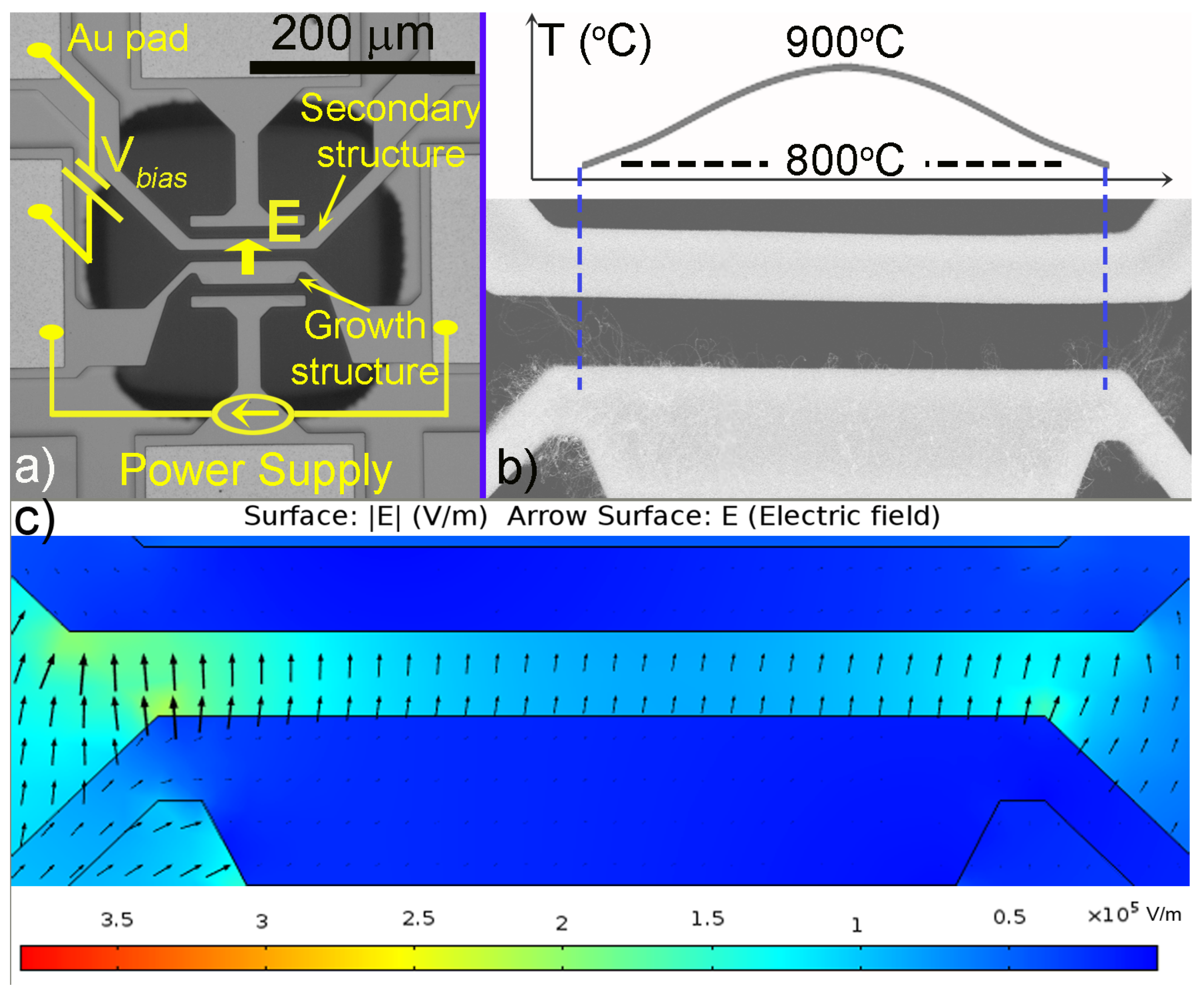 Materials 06 03160 g002 1024