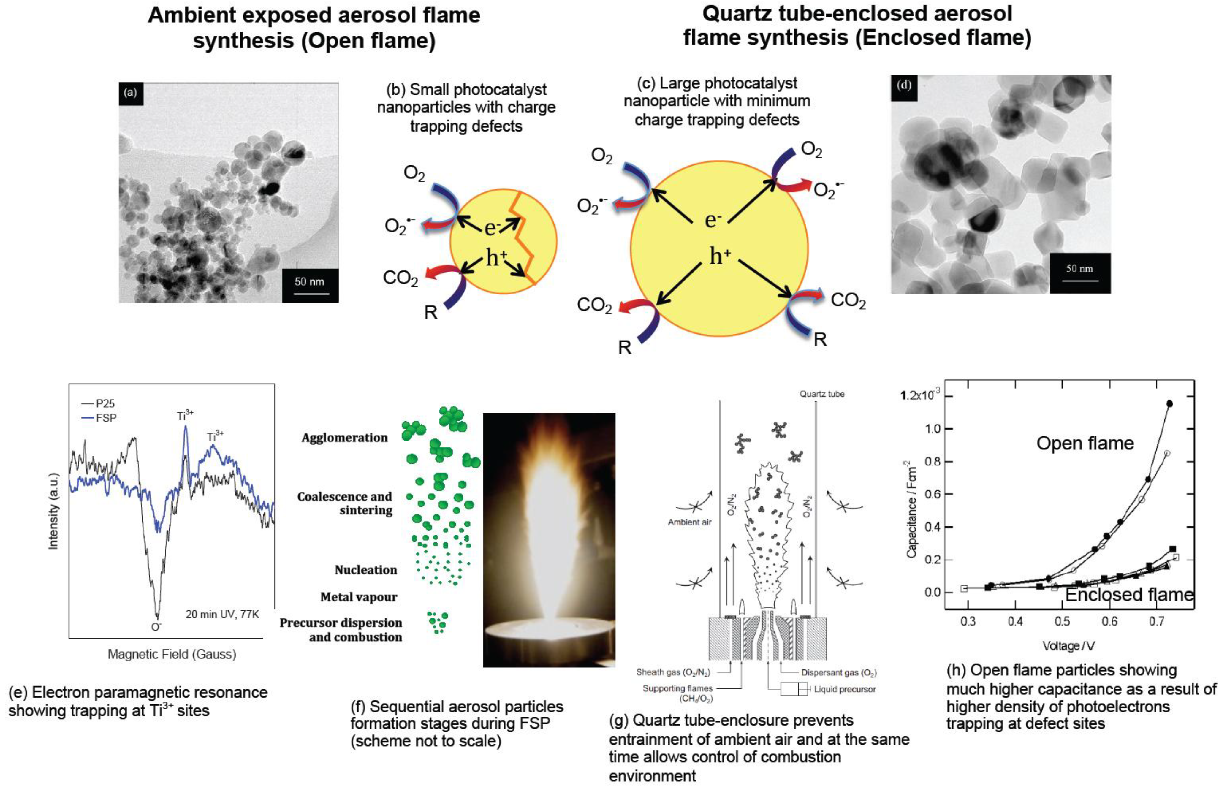 Materials 06 03194 g001 1024