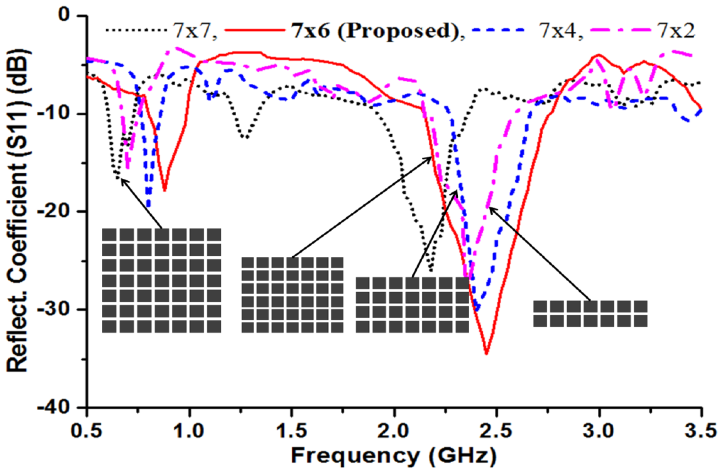 Materials 06 03226 g006 1024