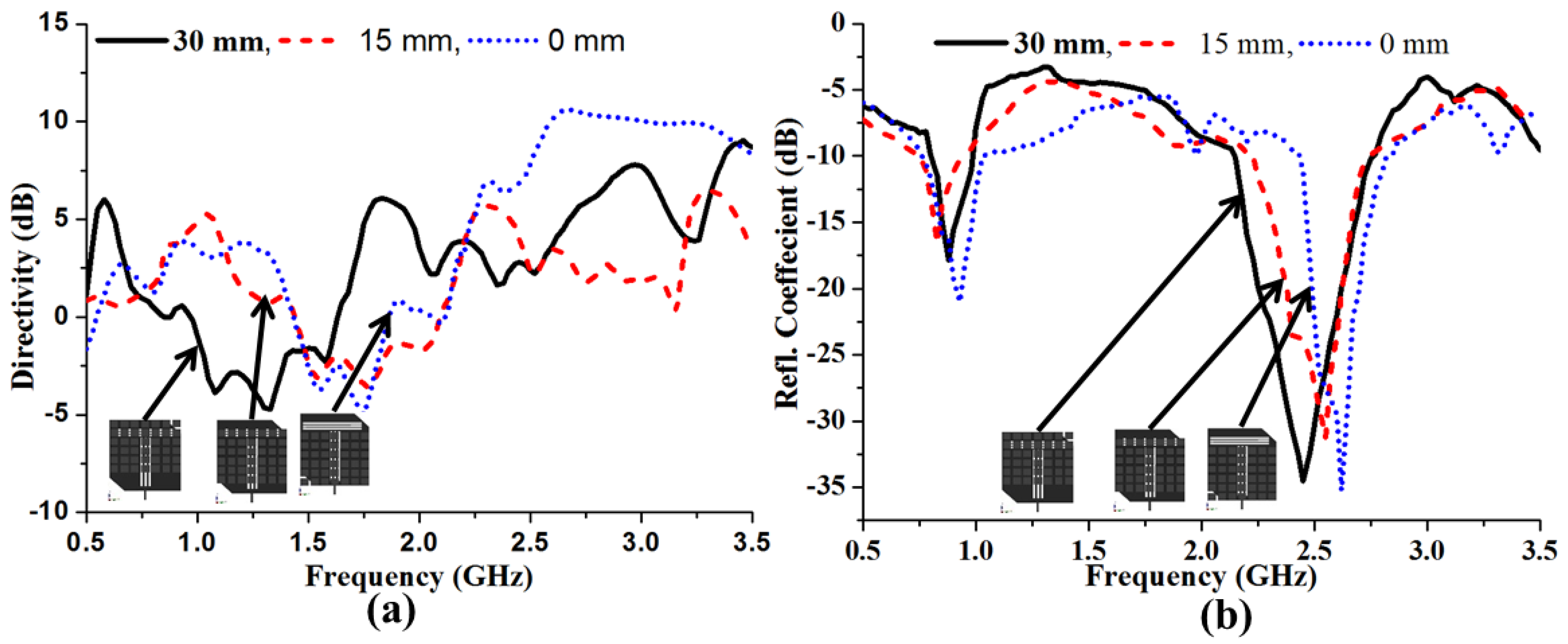 Materials 06 03226 g007 1024