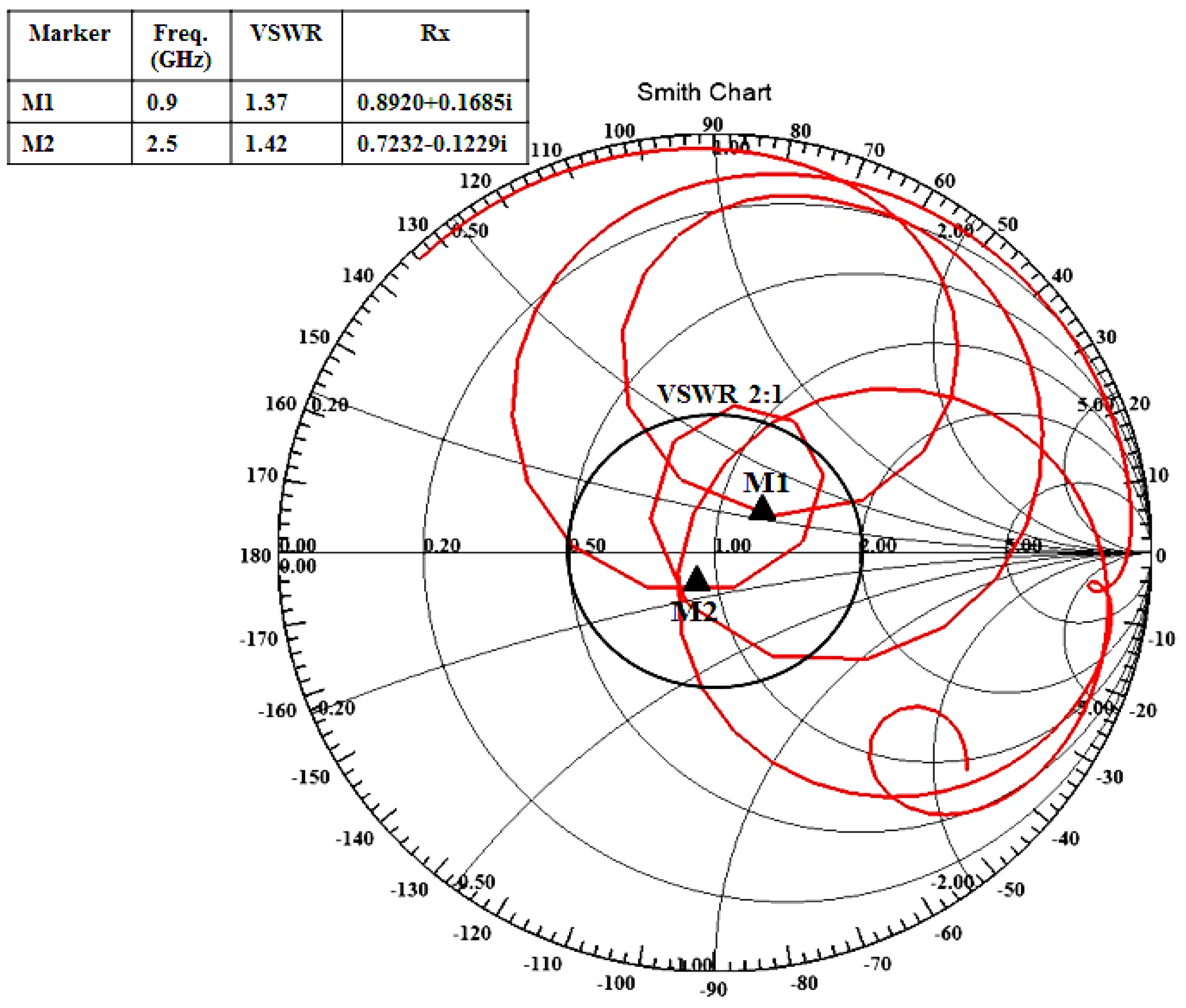 Materials 06 03226 g013 1024