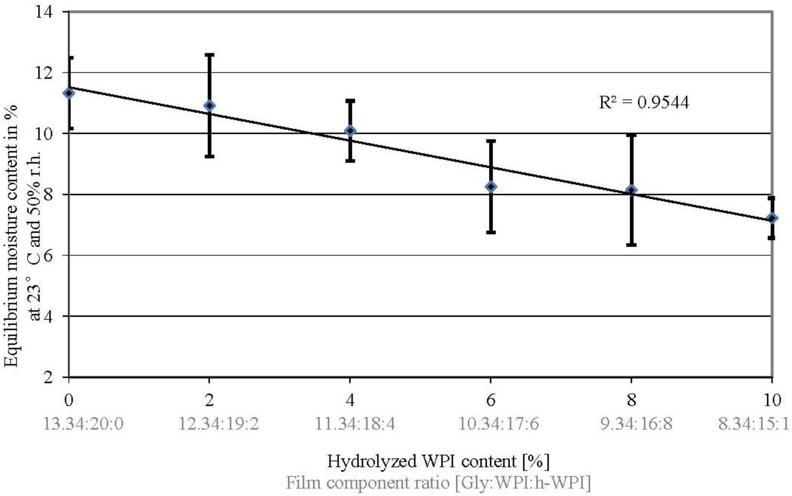 Materials 06 03254 g001
