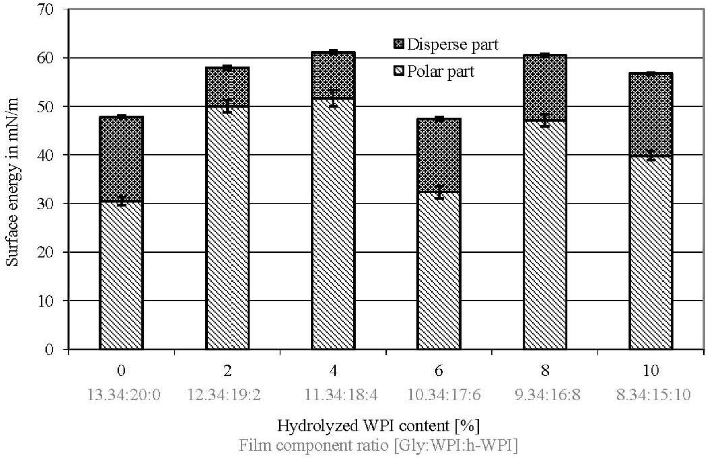 Materials 06 03254 g006