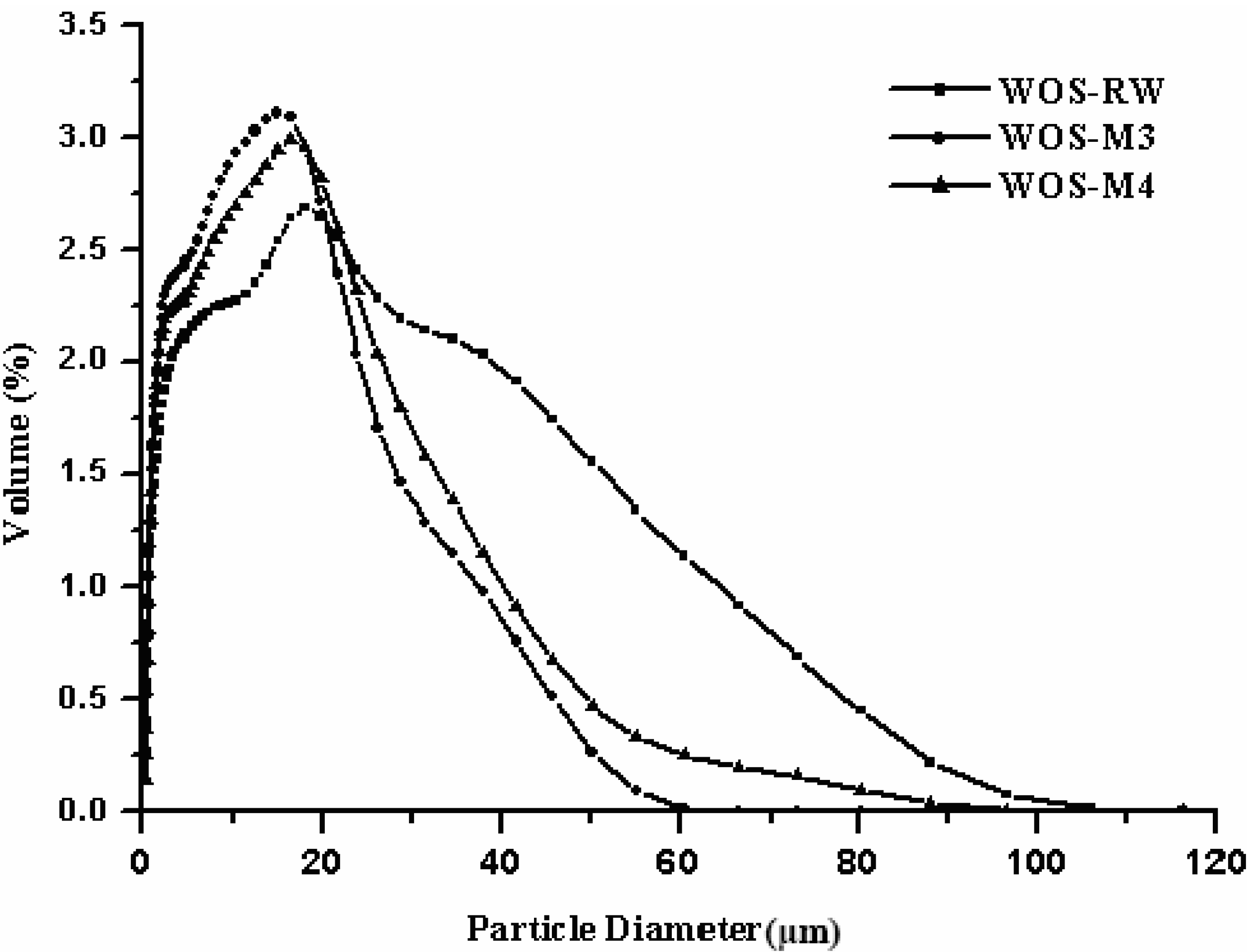 Materials 06 03361 g004