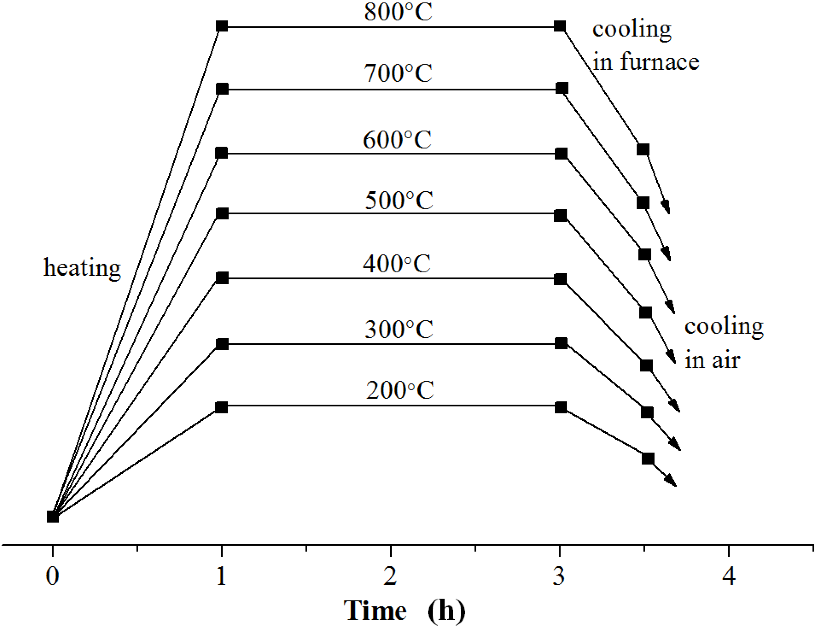 Materials 06 03373 g002