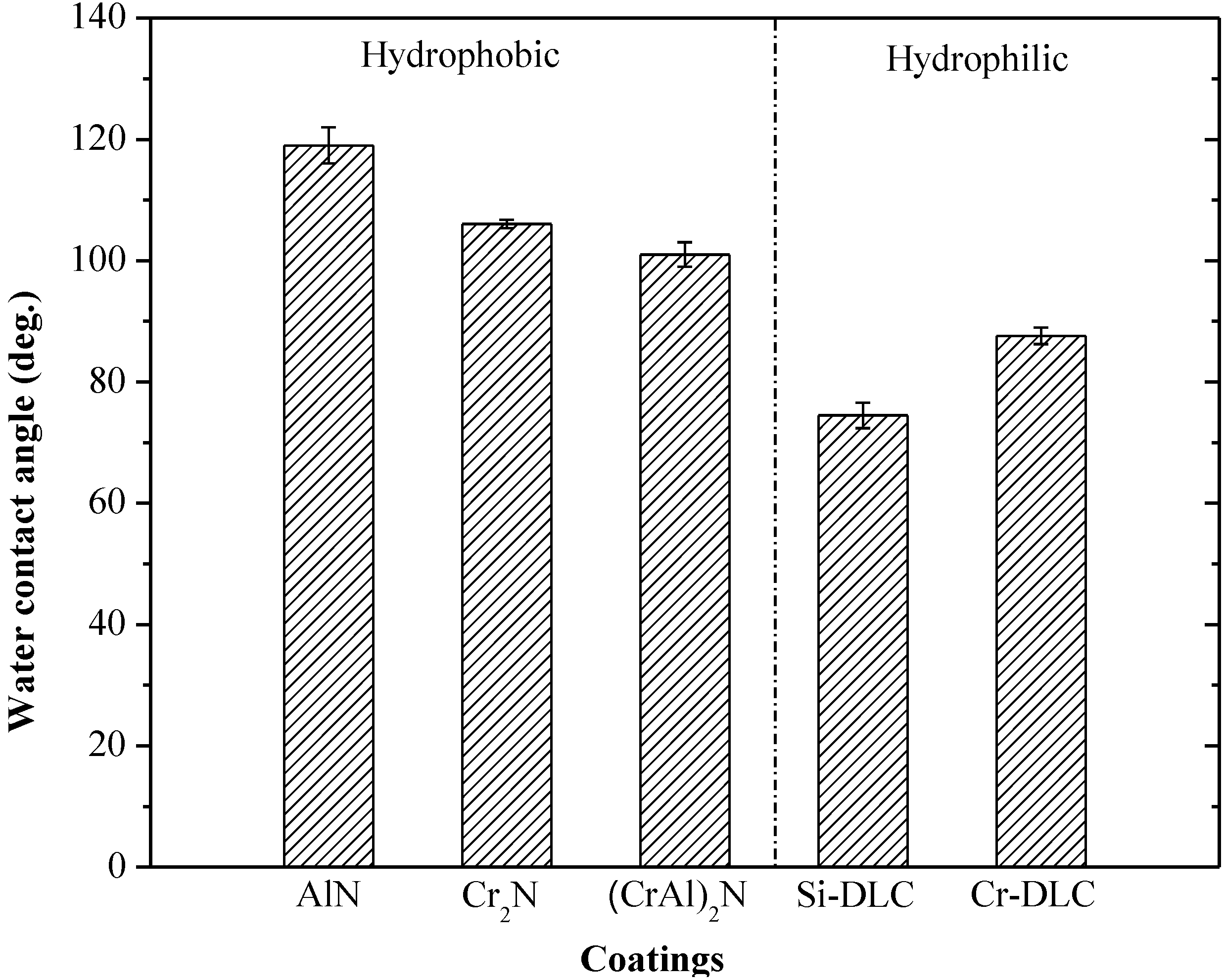 Materials 06 03373 g004