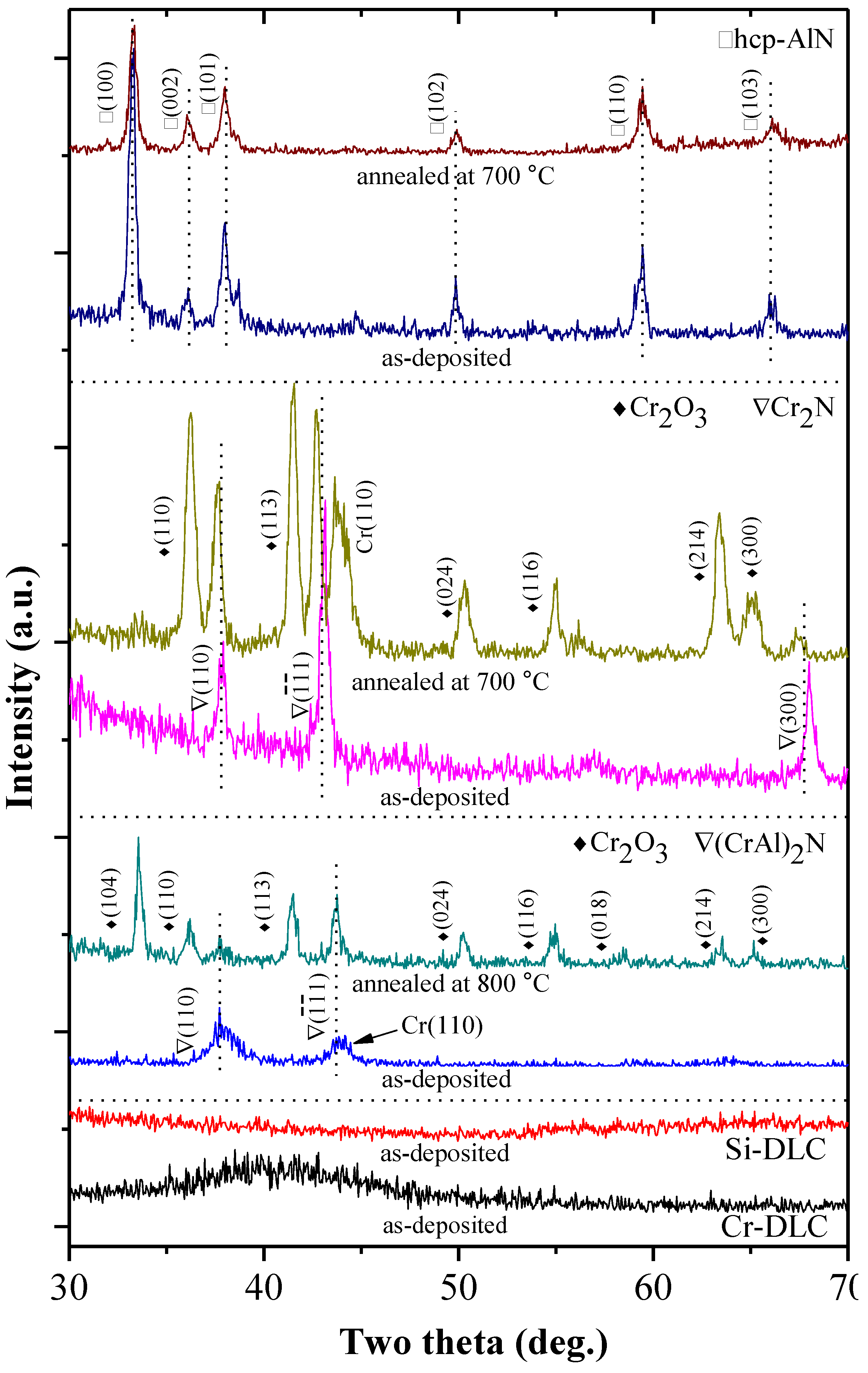 Materials 06 03373 g006