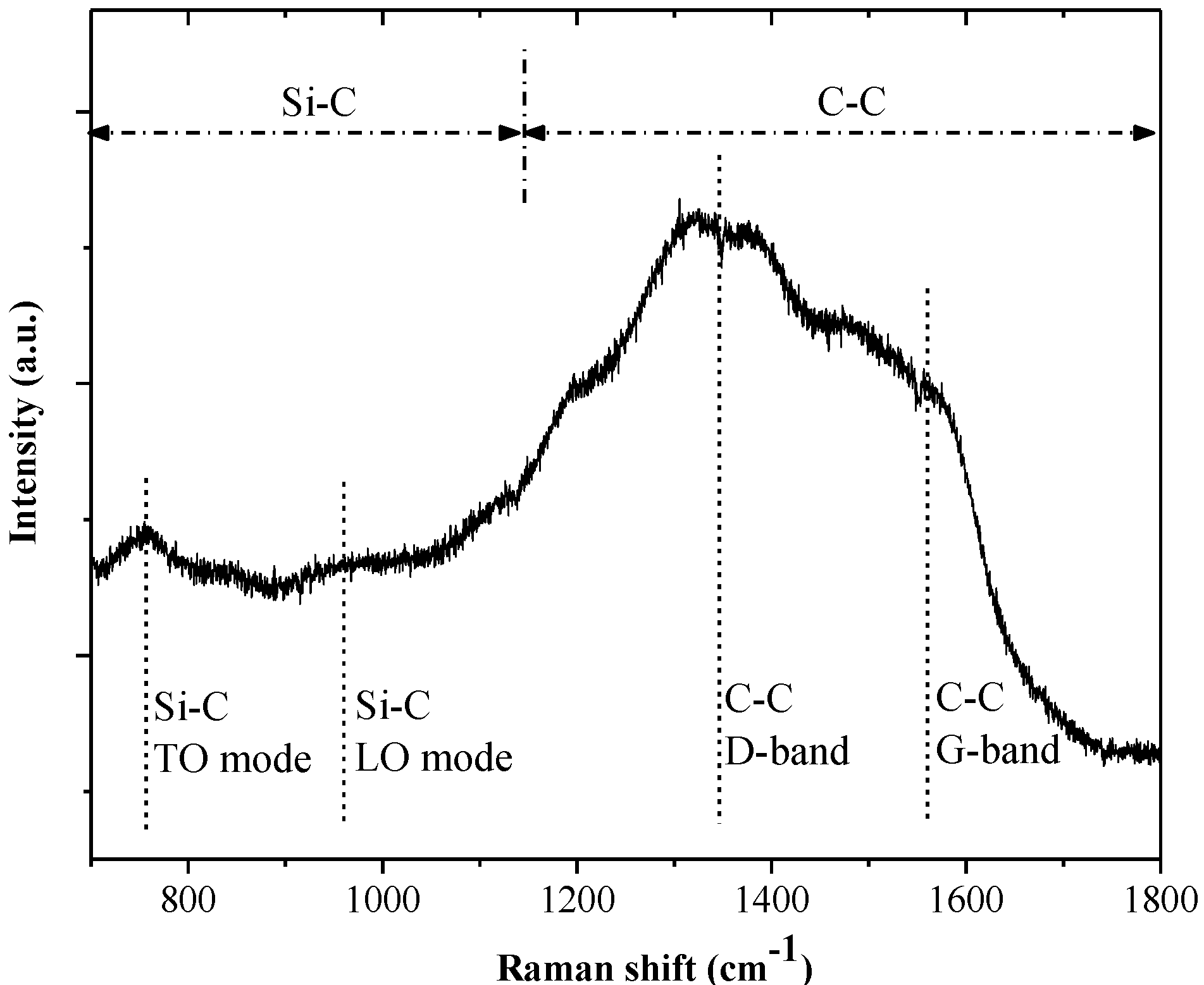 Materials 06 03373 g007