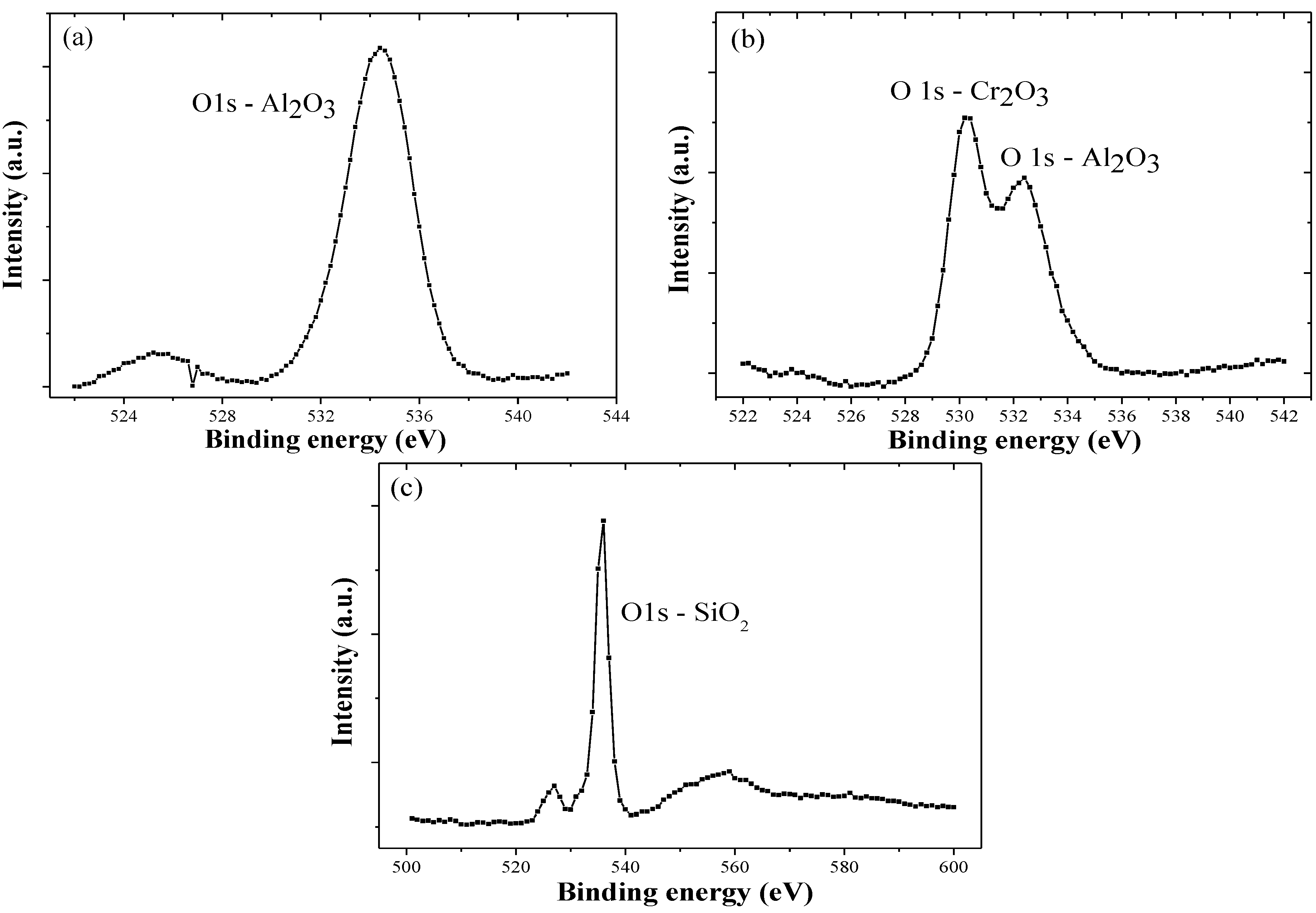Materials 06 03373 g008
