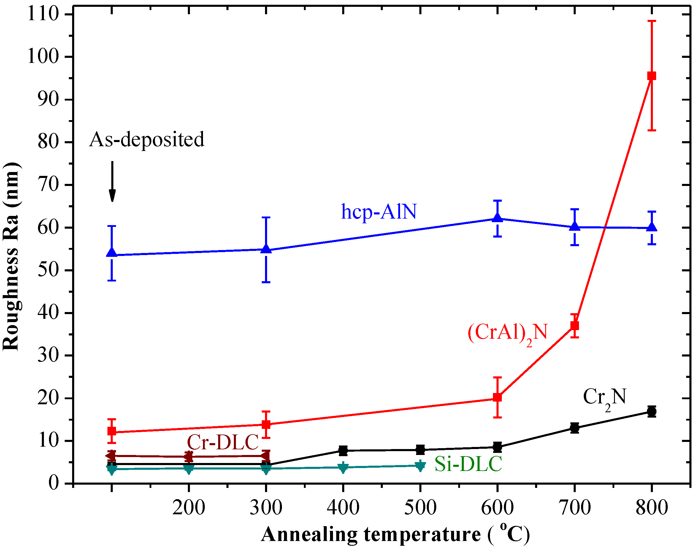 Materials 06 03373 g009