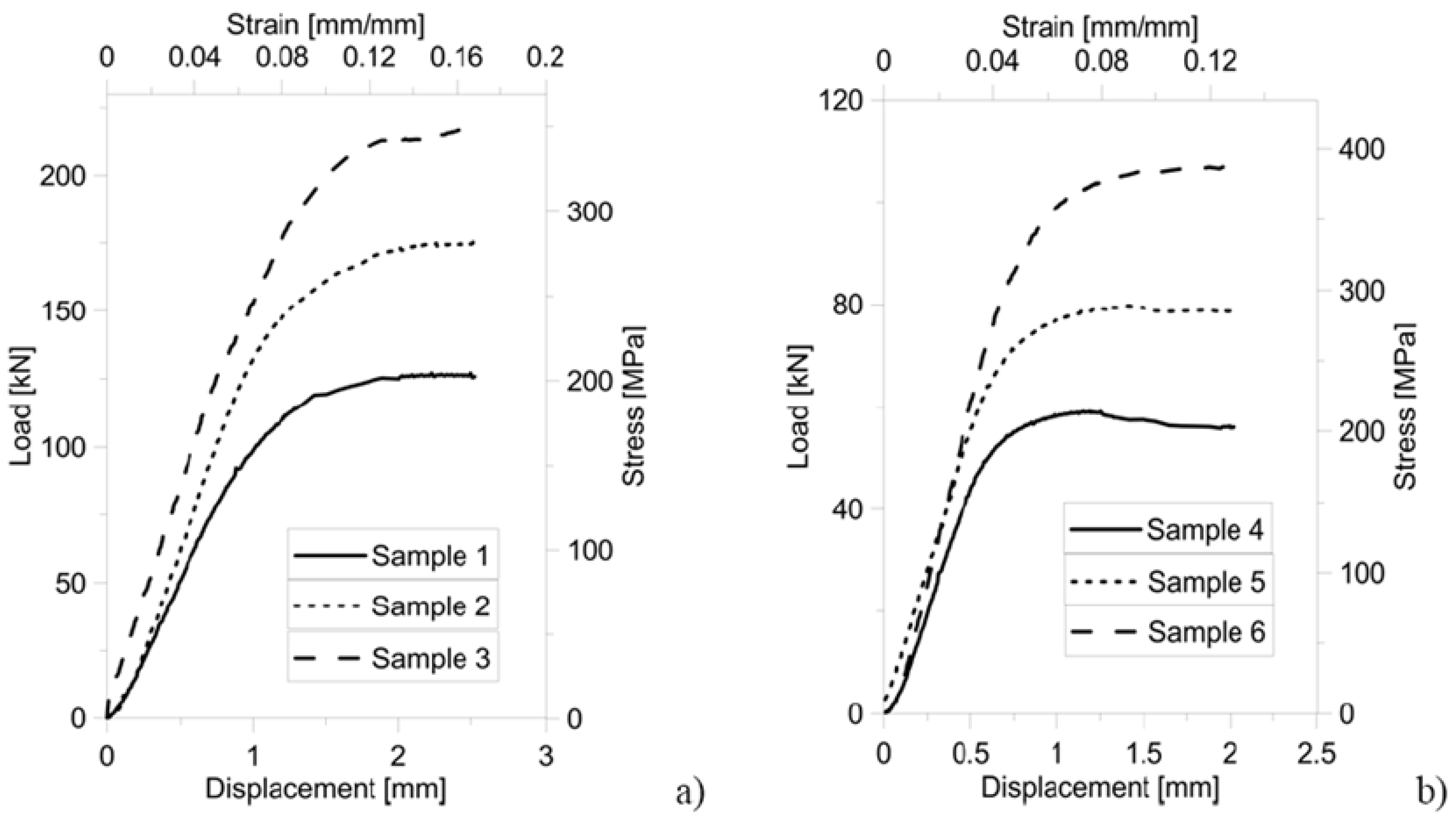 Materials 06 03451 g008 1024